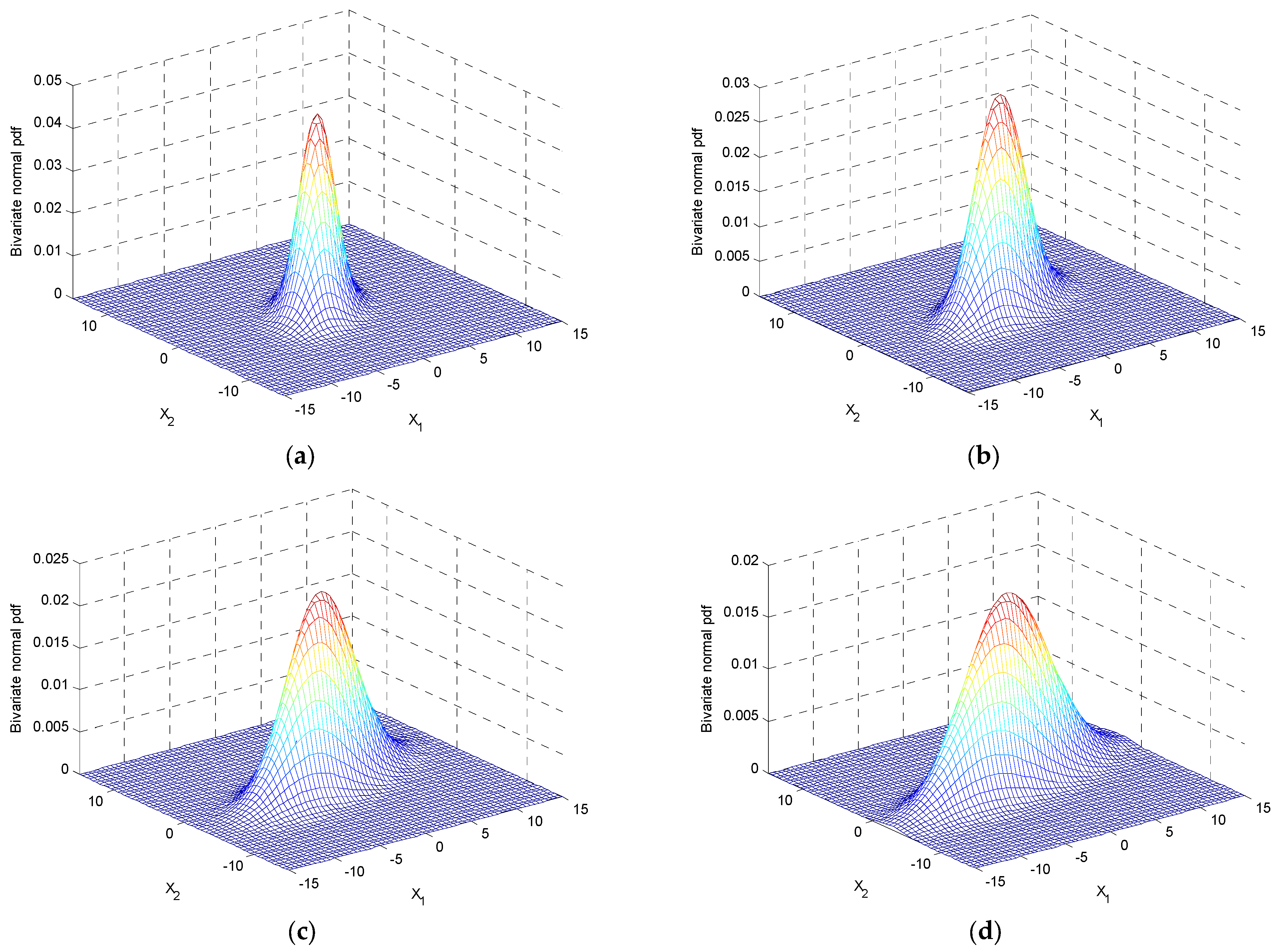 Entropy 25 01177 g006