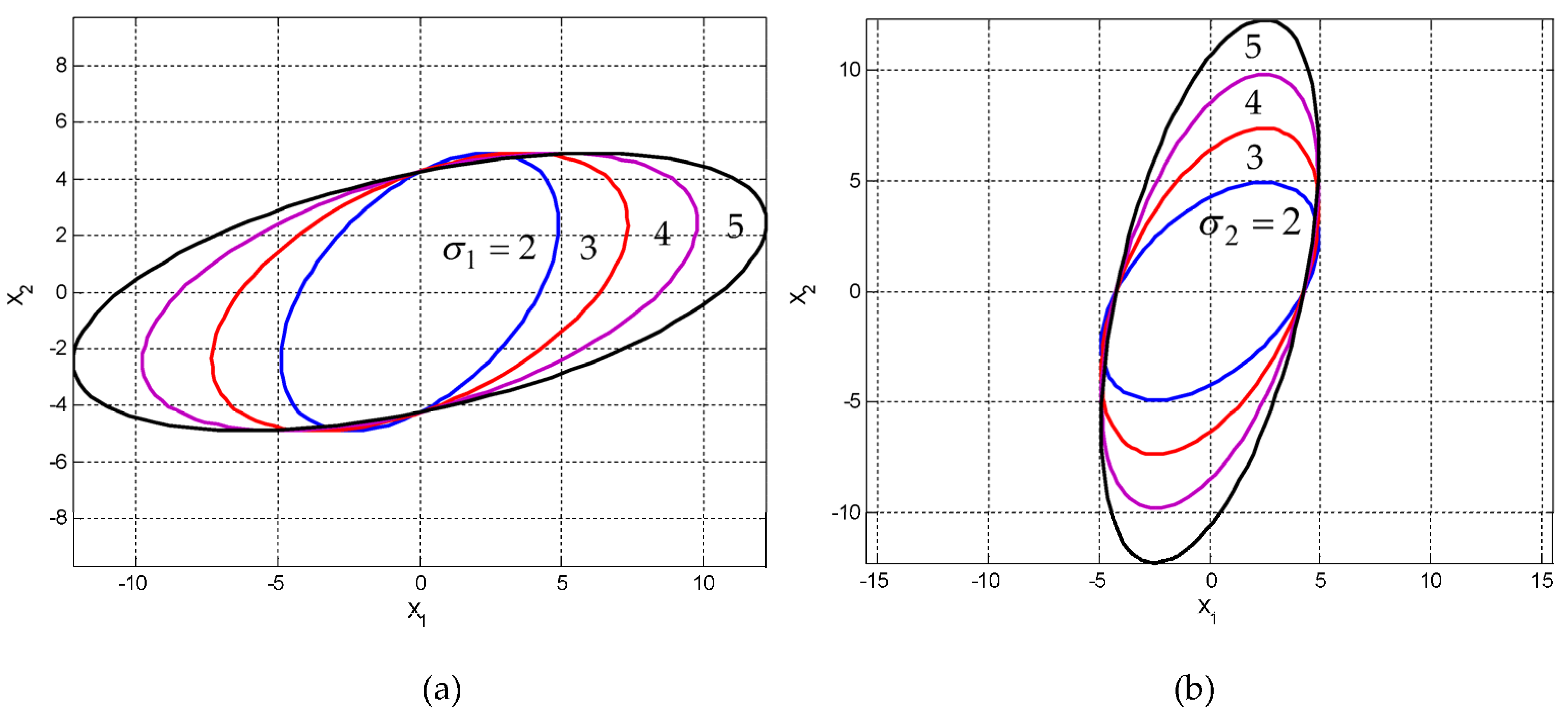 Entropy 25 01177 g007