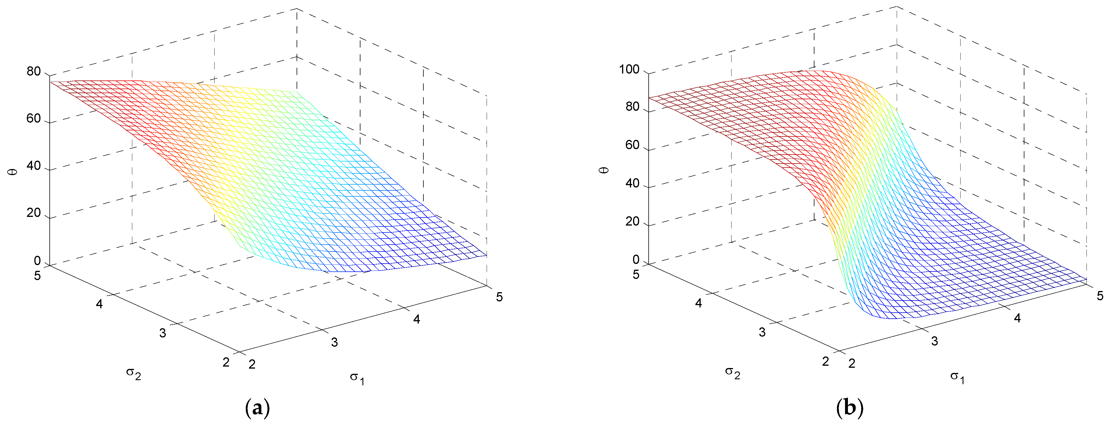 Entropy 25 01177 g008