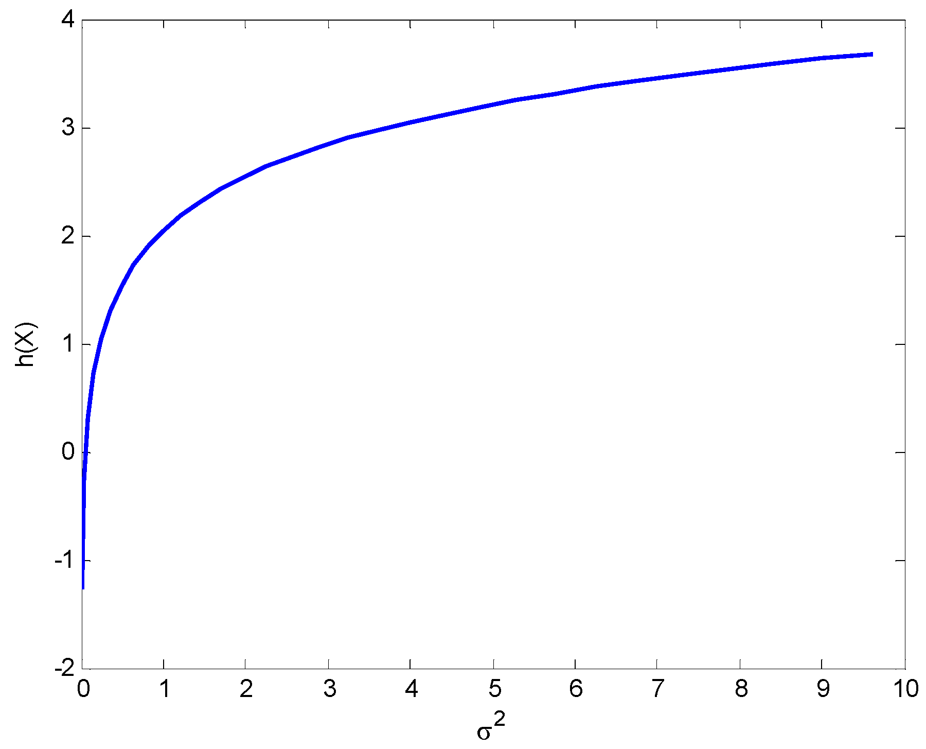 Entropy 25 01177 g011