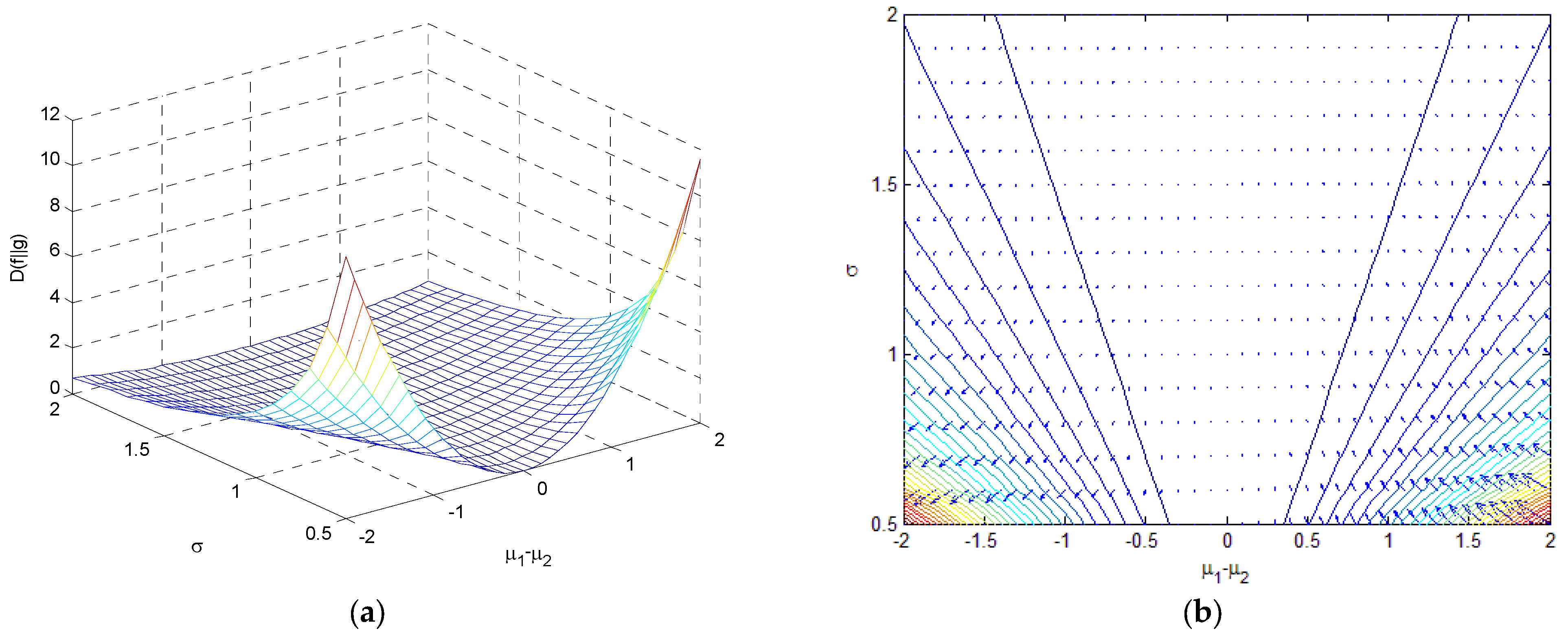Entropy 25 01177 g013