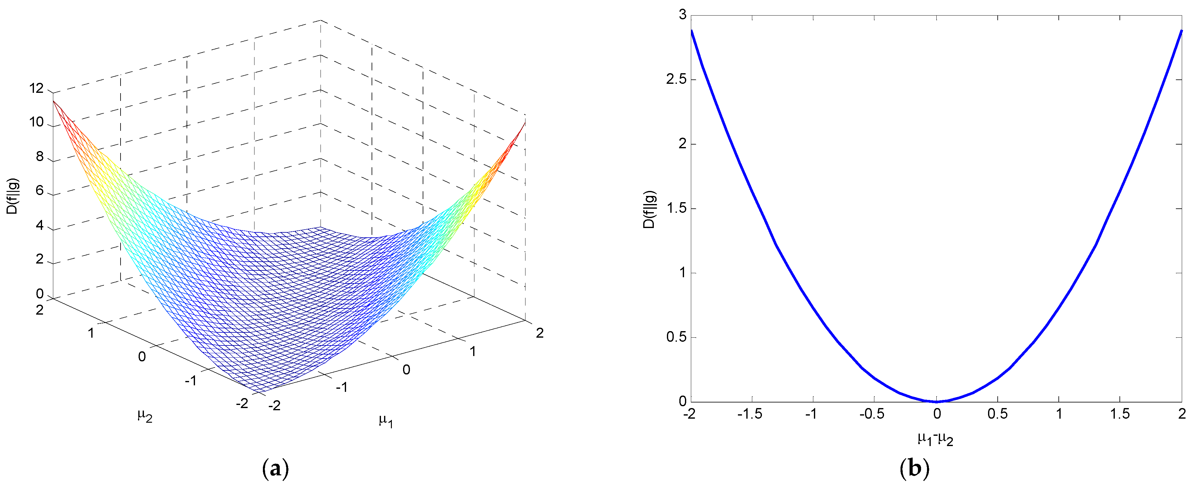 Entropy 25 01177 g014