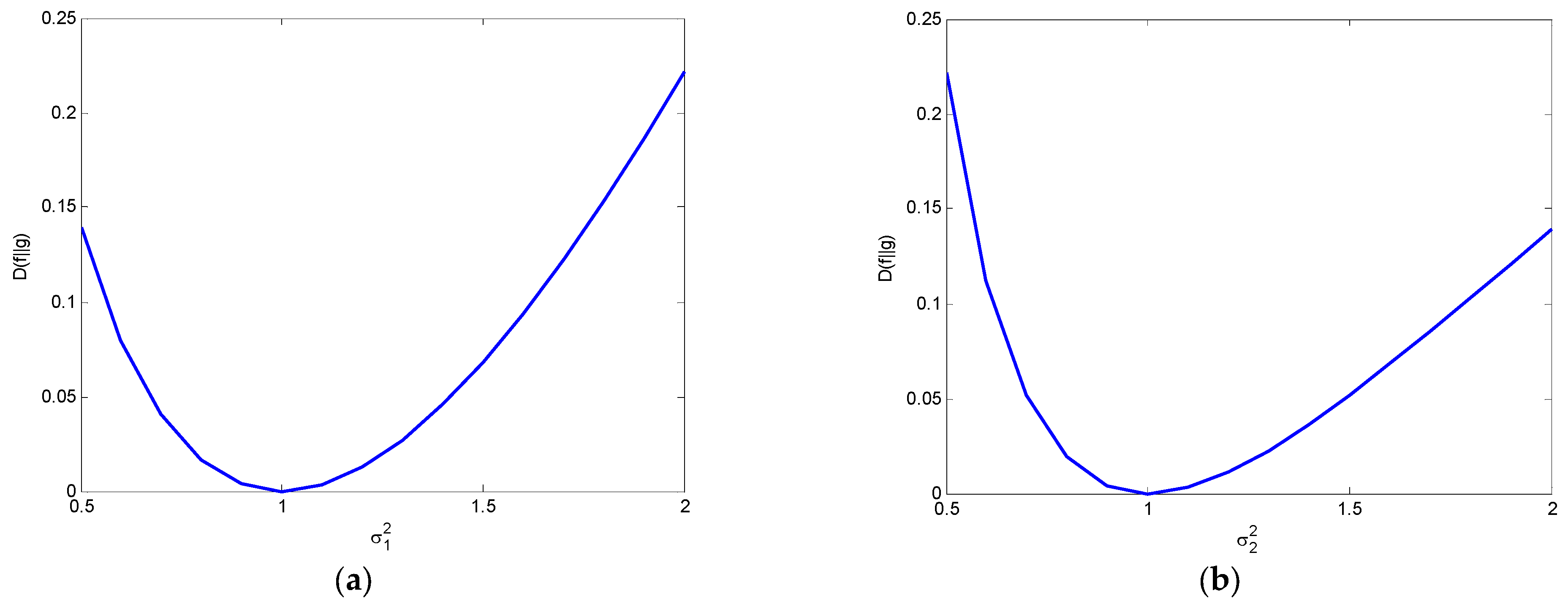 Entropy 25 01177 g016