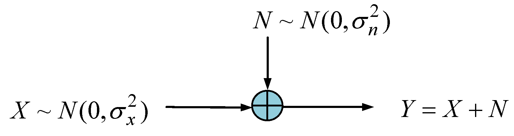 Entropy 25 01177 g018
