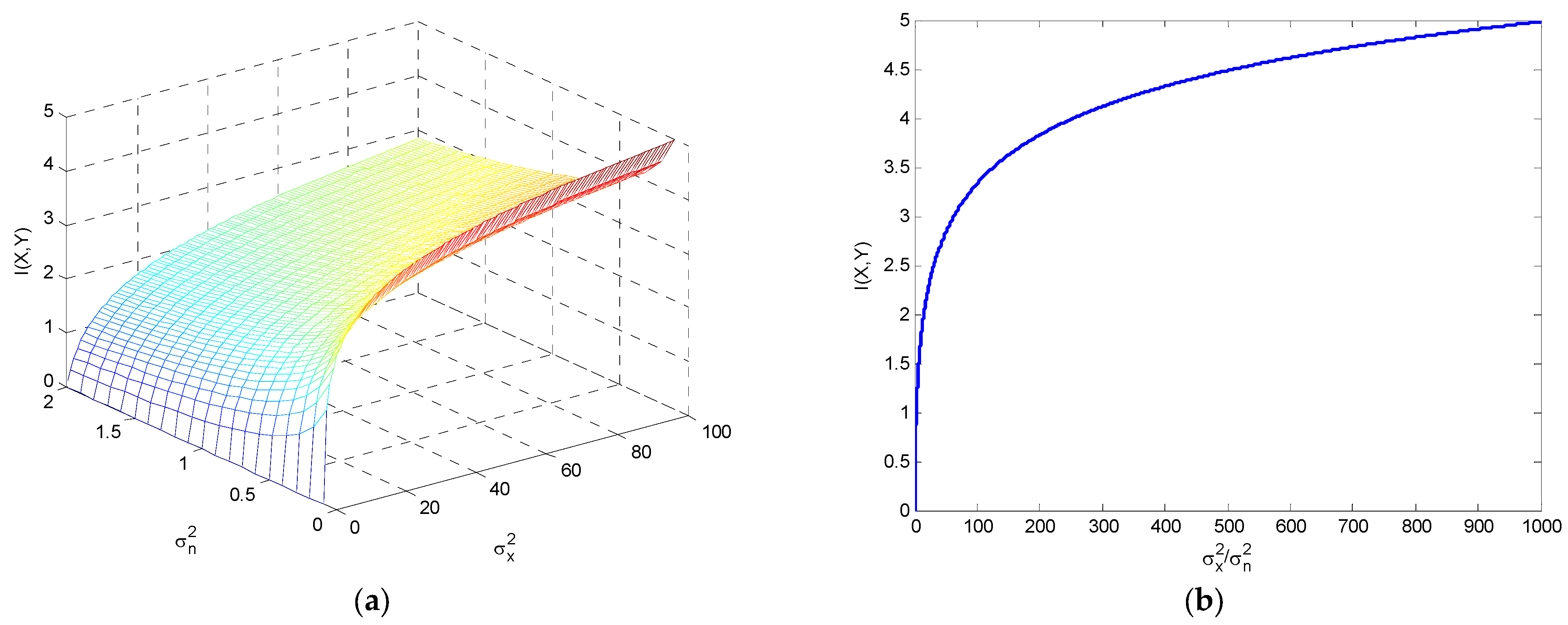 Entropy 25 01177 g019