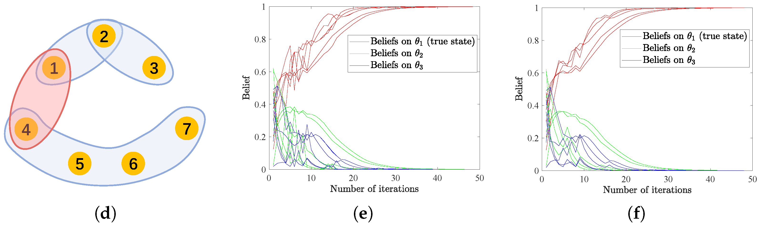 Entropy 25 01200 g001b Entropy 25 01200 g001b