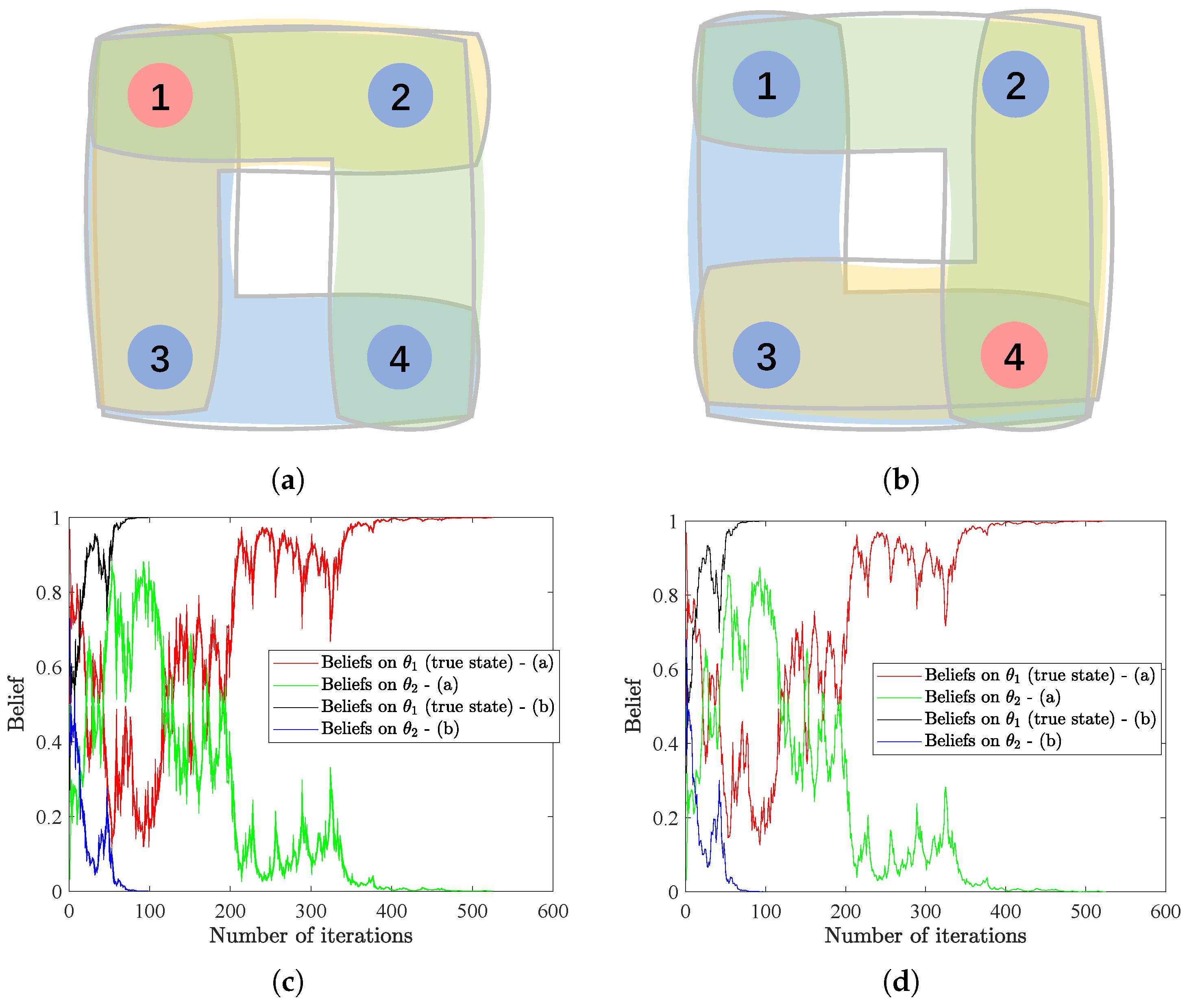 Entropy 25 01200 g002 Entropy 25 01200 g002