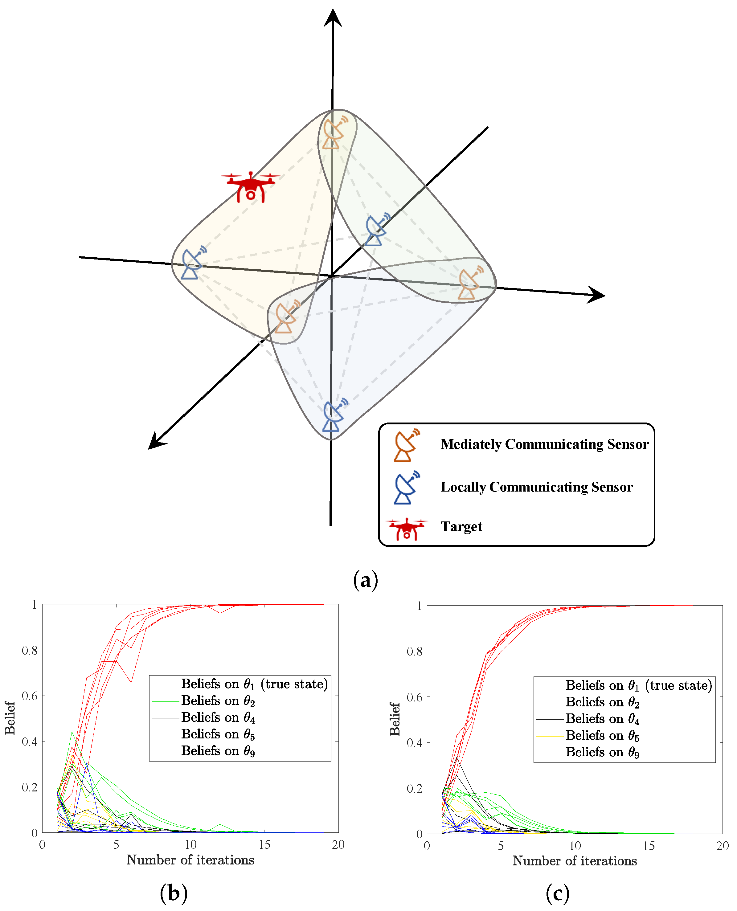 Entropy 25 01200 g004 Entropy 25 01200 g004