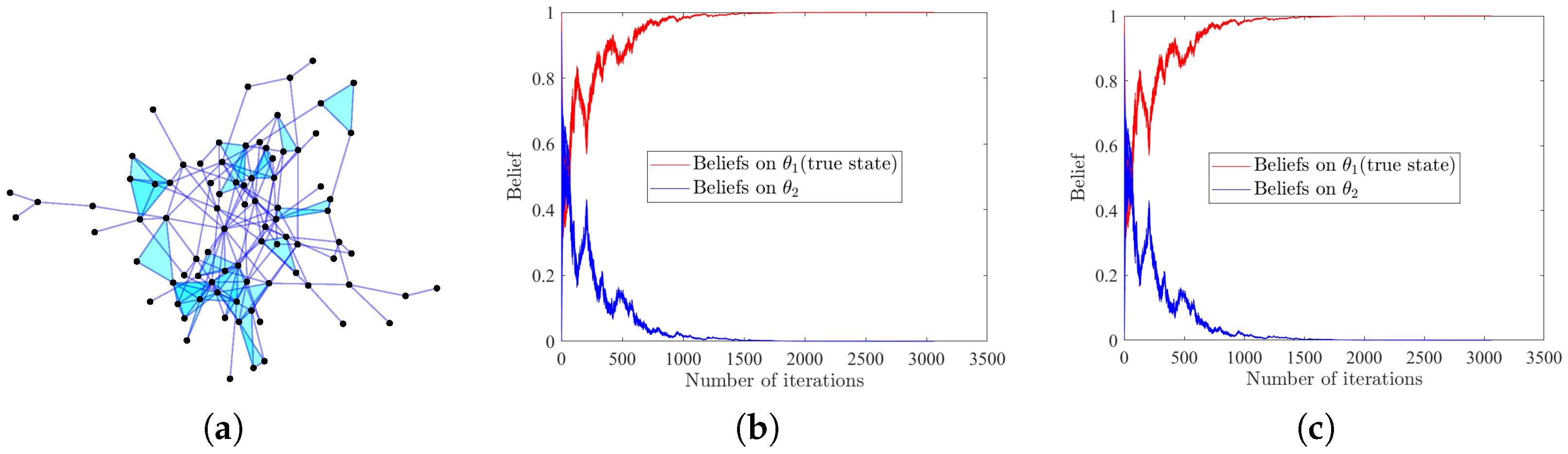 Entropy 25 01200 g005 Entropy 25 01200 g005