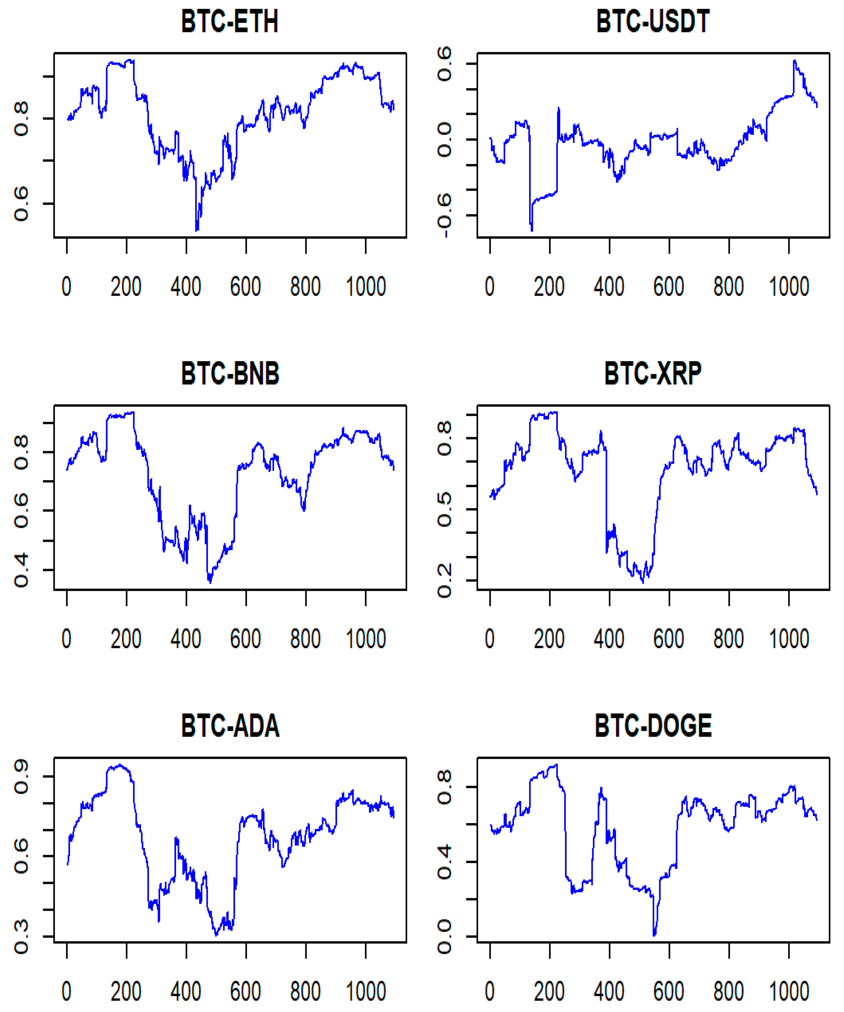 Entropy 25 01208 g006