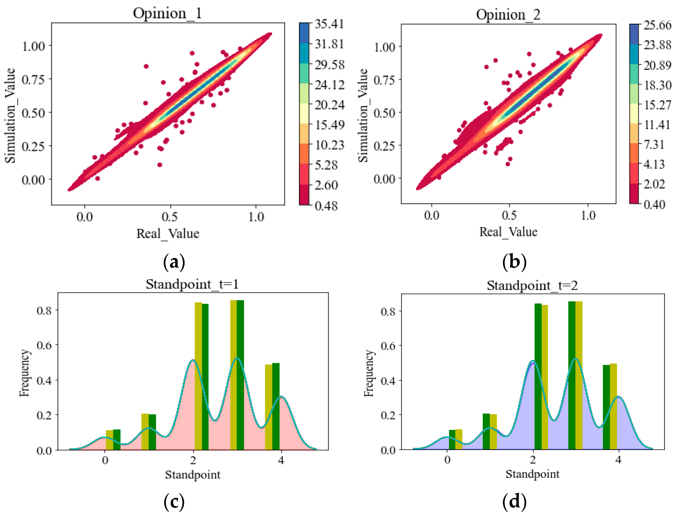 Entropy 25 01219 g012 Entropy 25 01219 g012