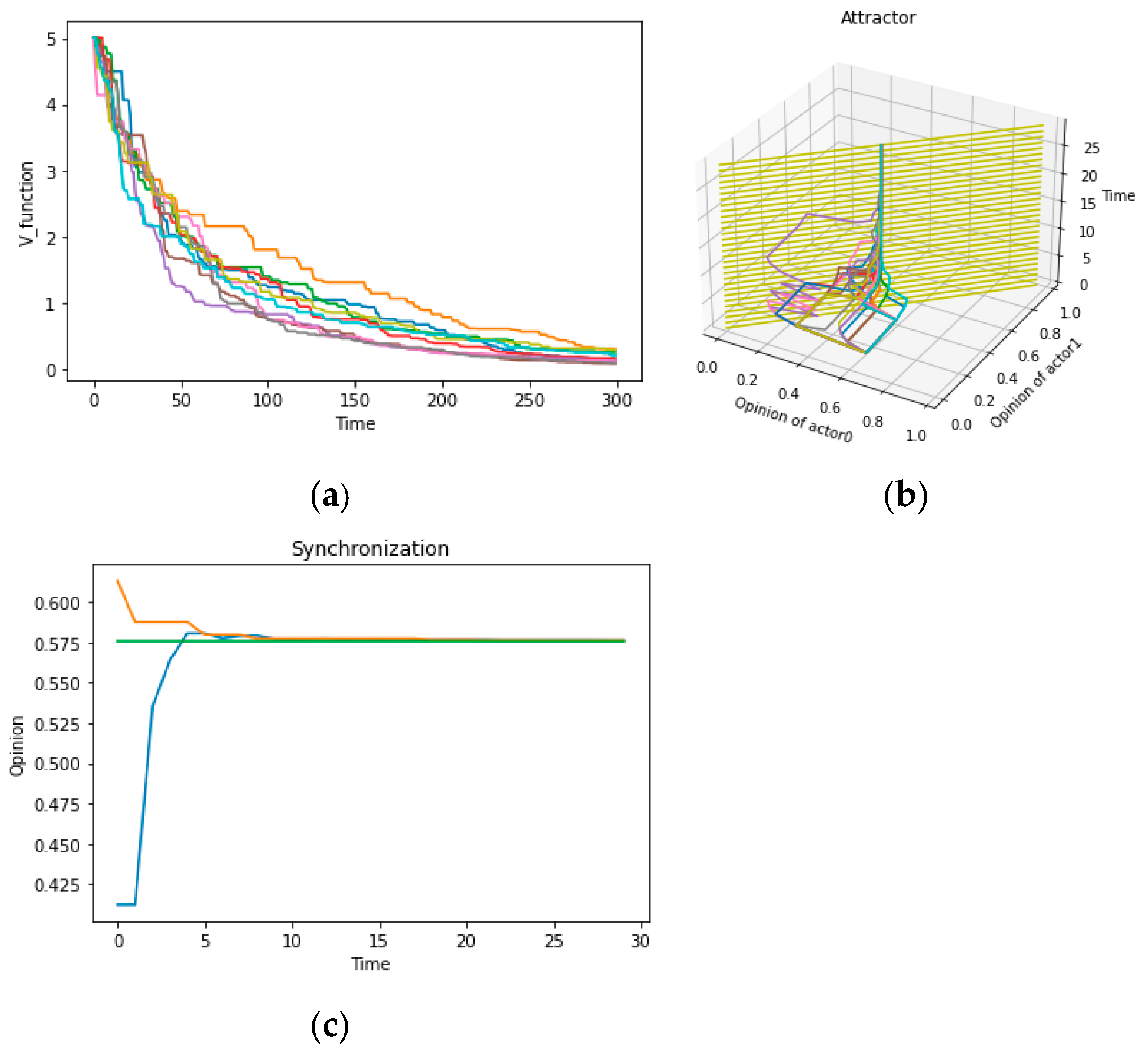 Entropy 25 01219 g0a1 Entropy 25 01219 g0a1