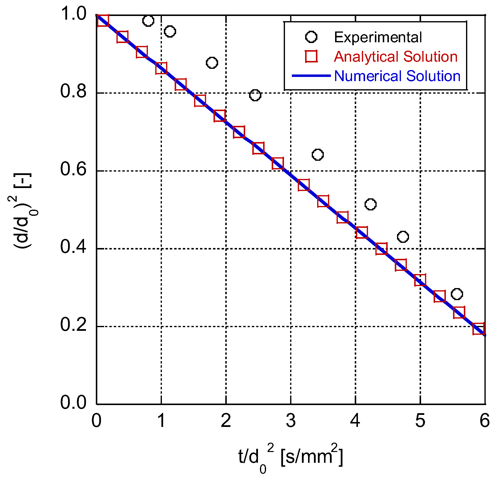 Entropy 25 01232 g003