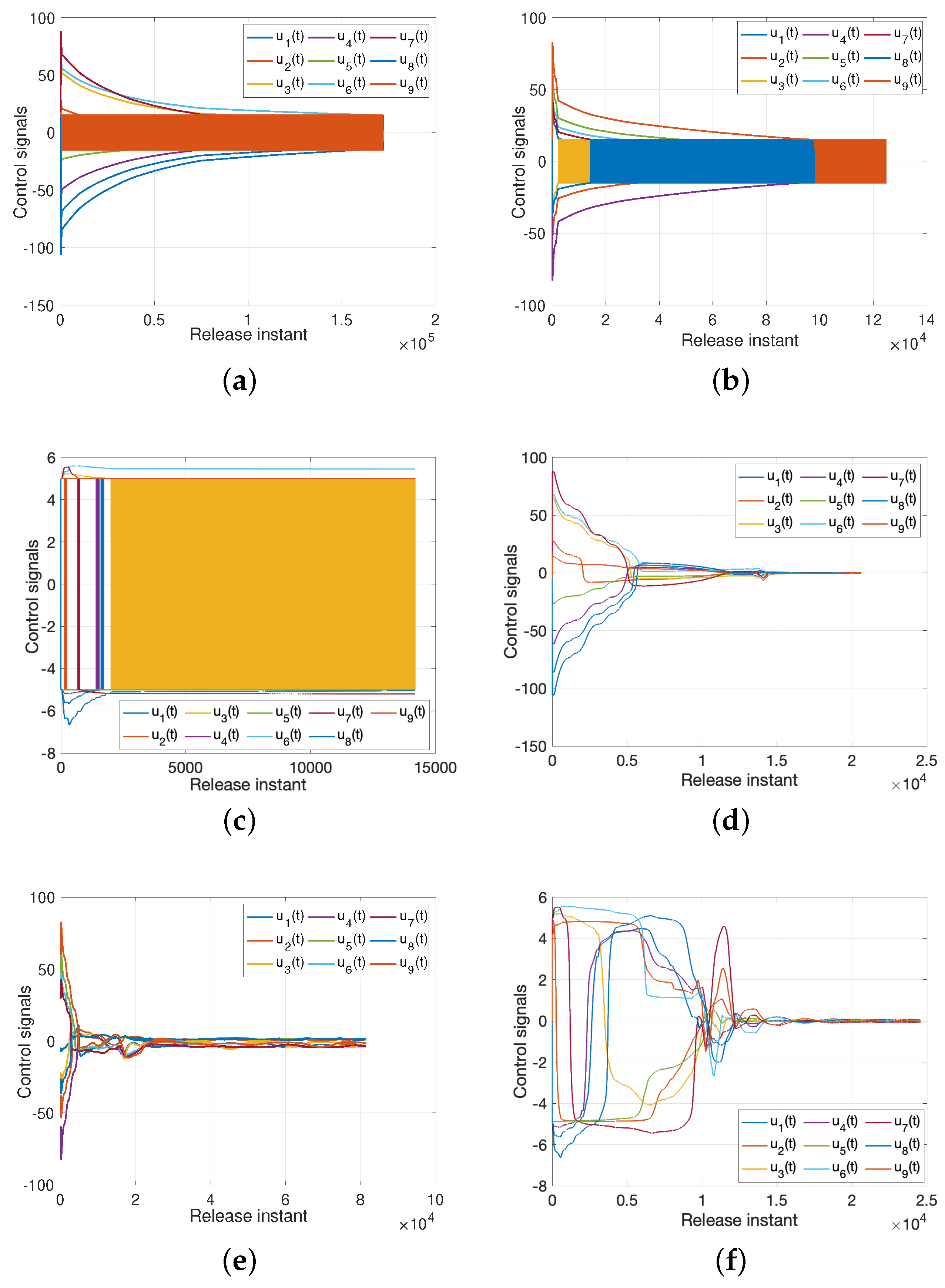 Entropy 25 01241 g006