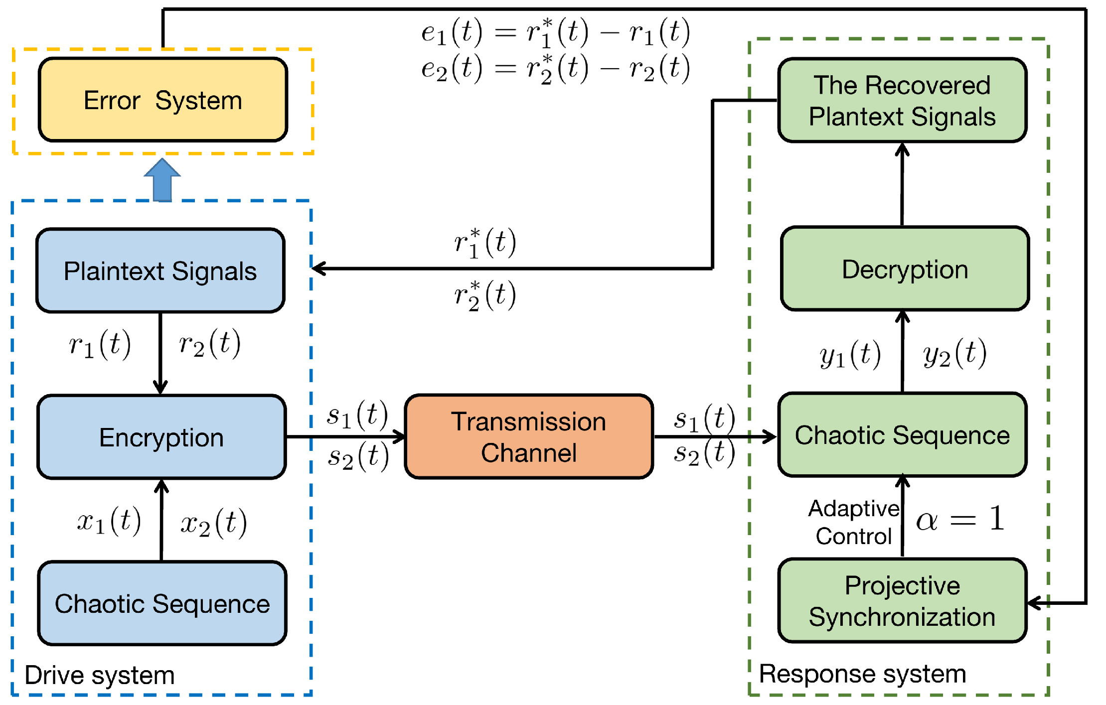 Entropy 25 01241 g007