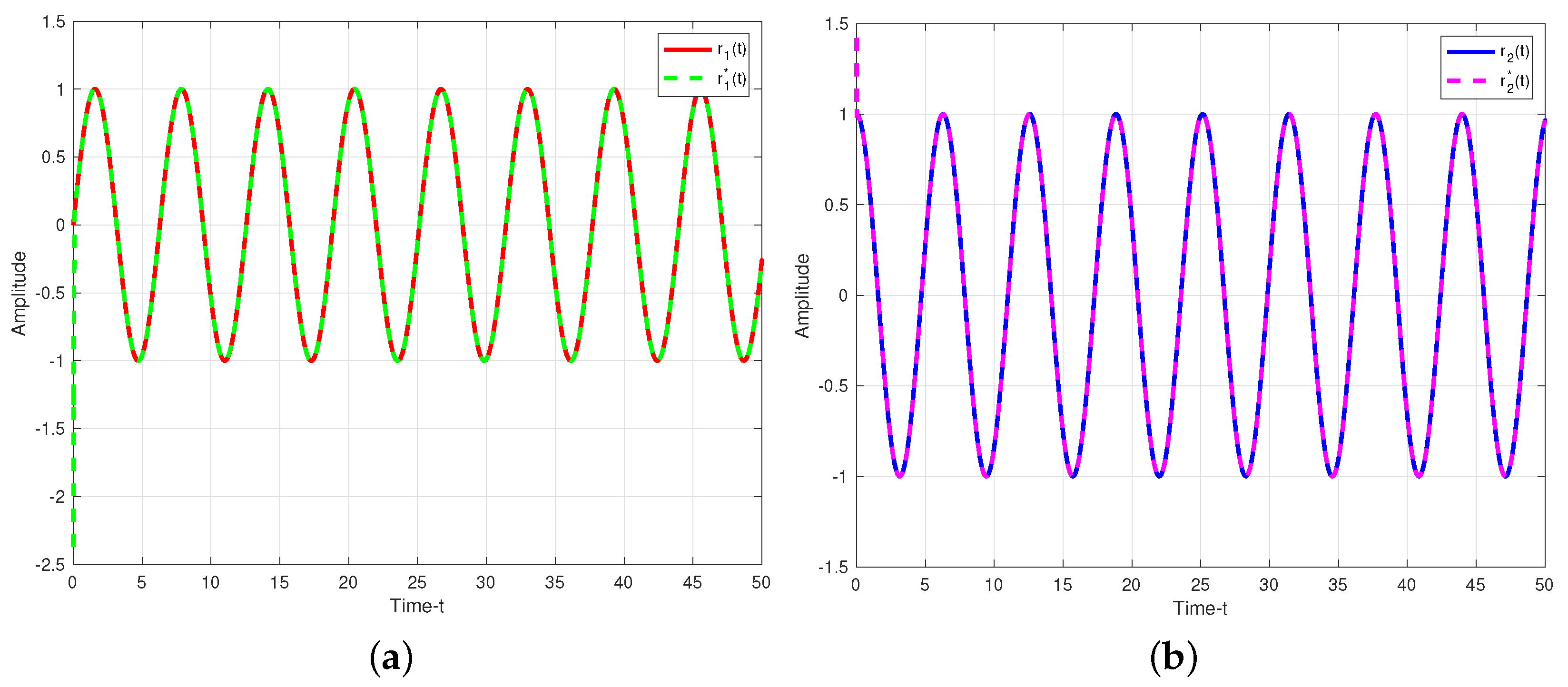 Entropy 25 01241 g009