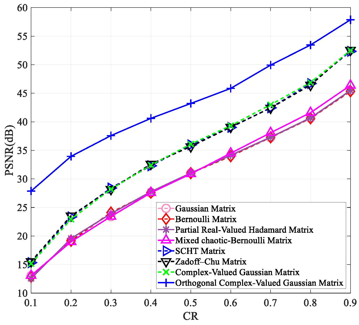Entropy 25 01248 g004