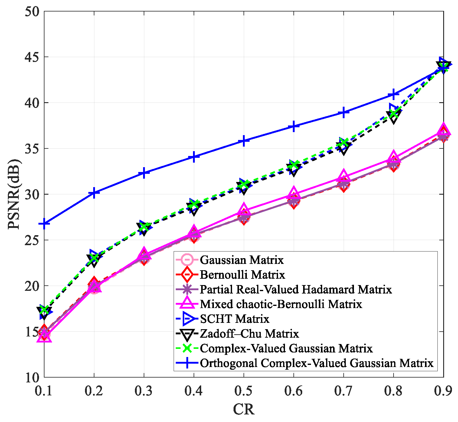 Entropy 25 01248 g005