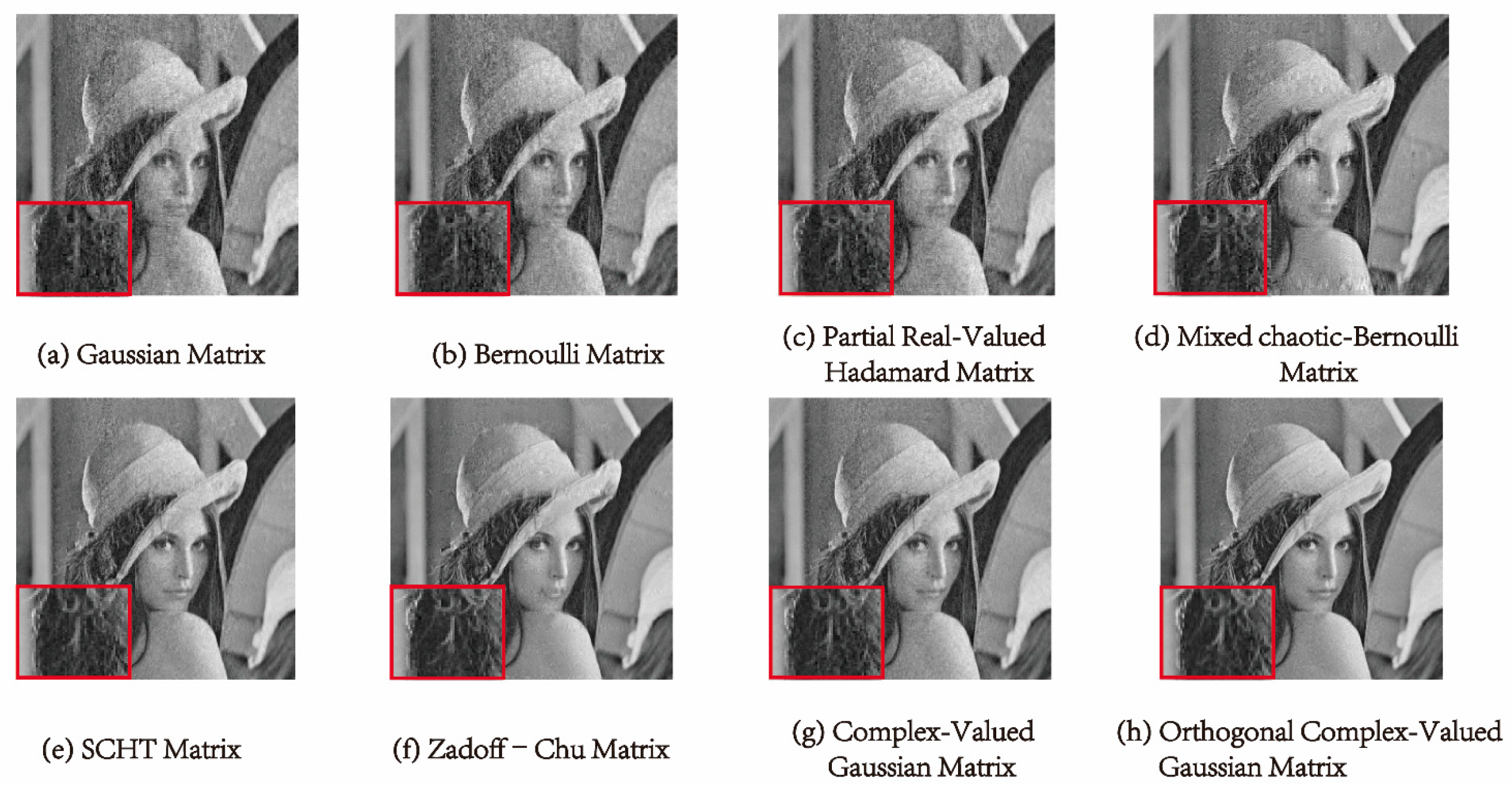 Entropy 25 01248 g007