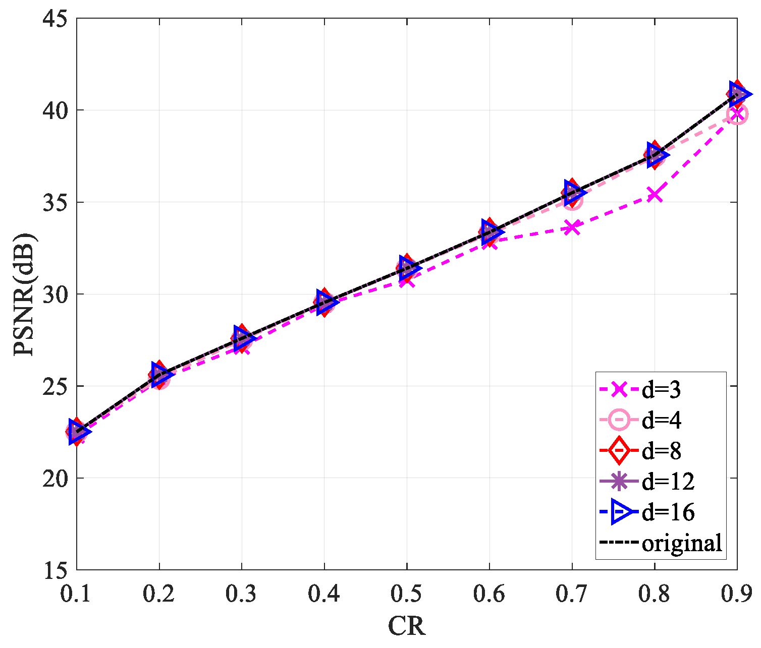Entropy 25 01248 g011