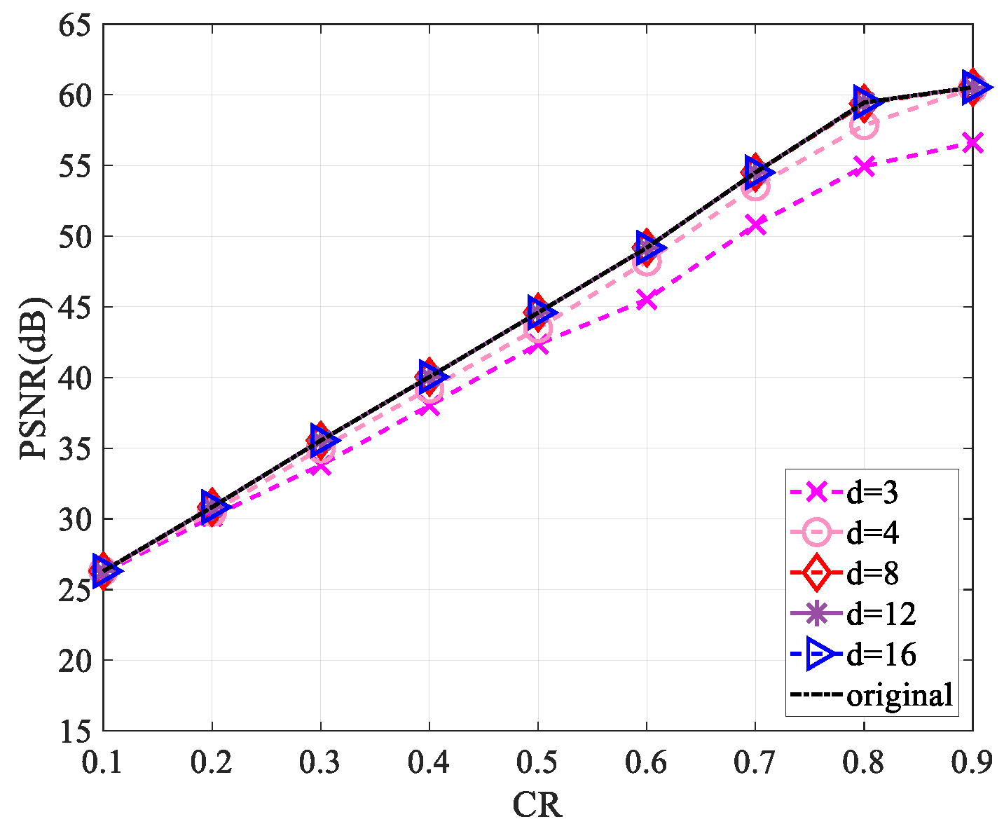 Entropy 25 01248 g013