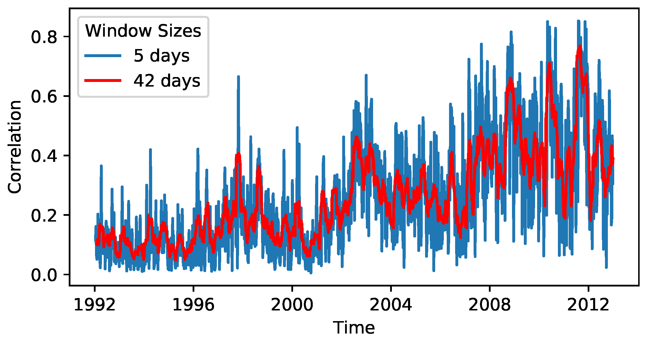 Entropy 25 01257 g001