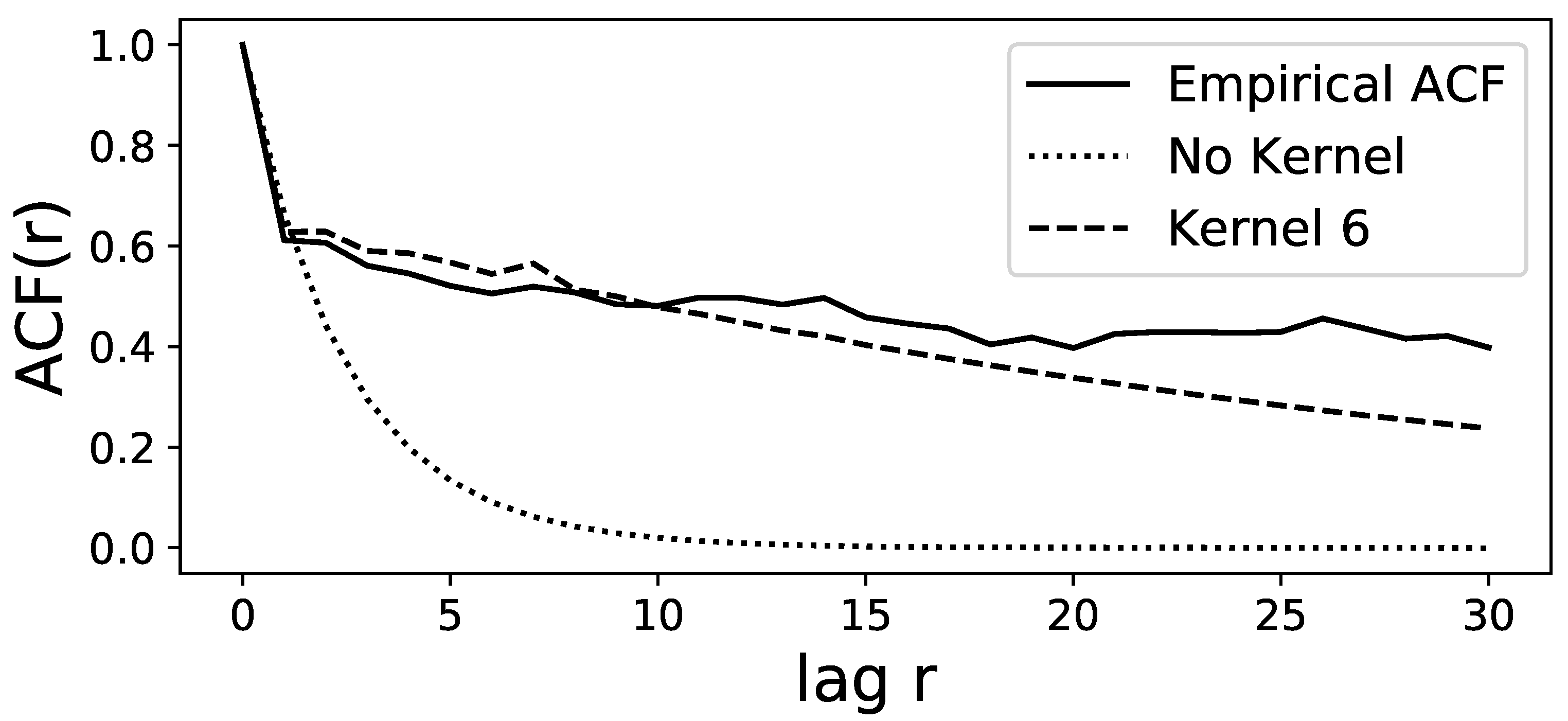 Entropy 25 01257 g002