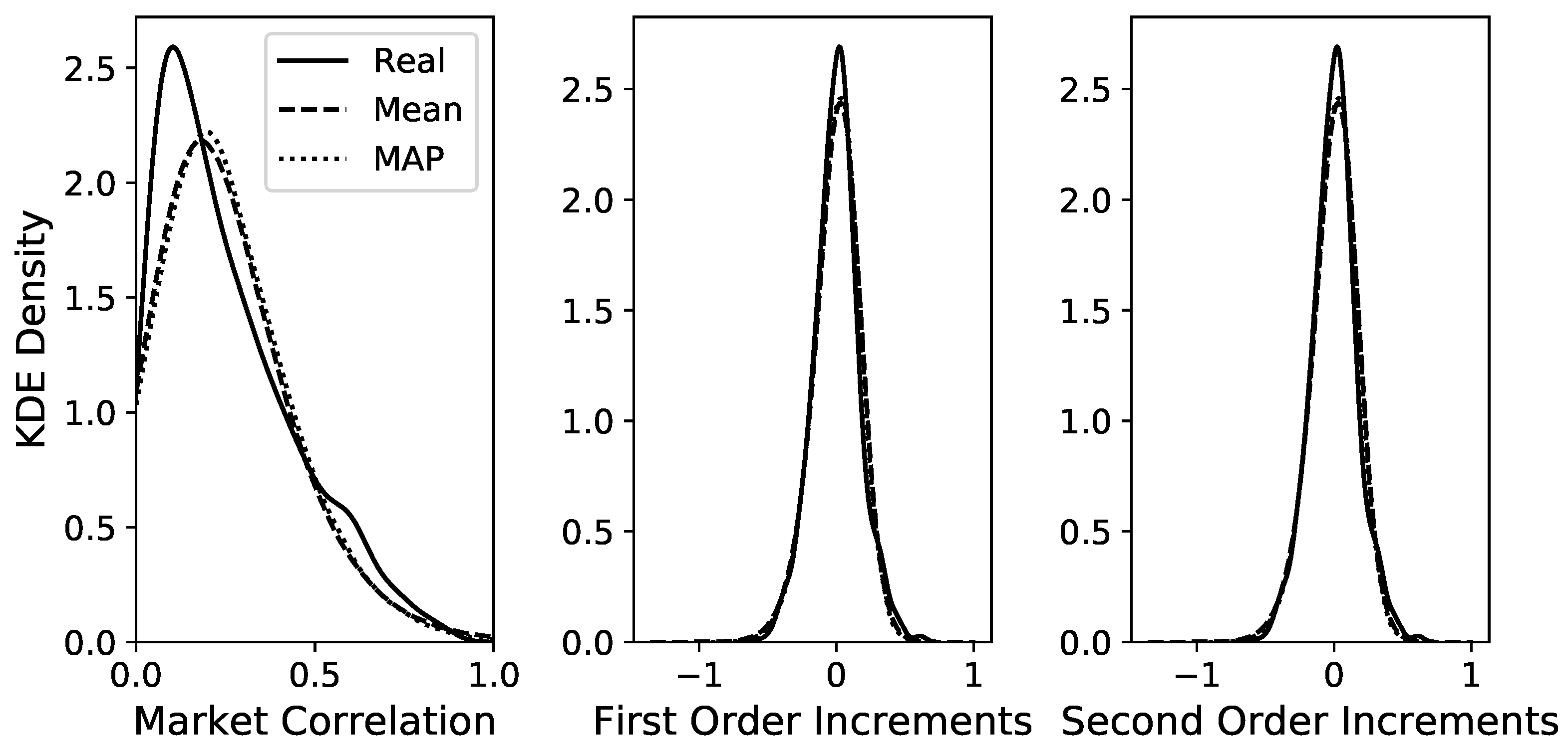 Entropy 25 01257 g003