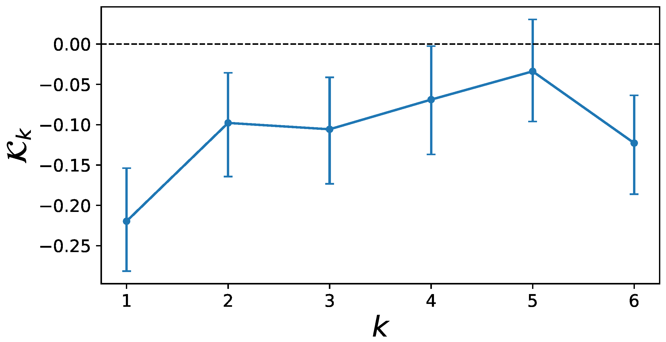 Entropy 25 01257 g004