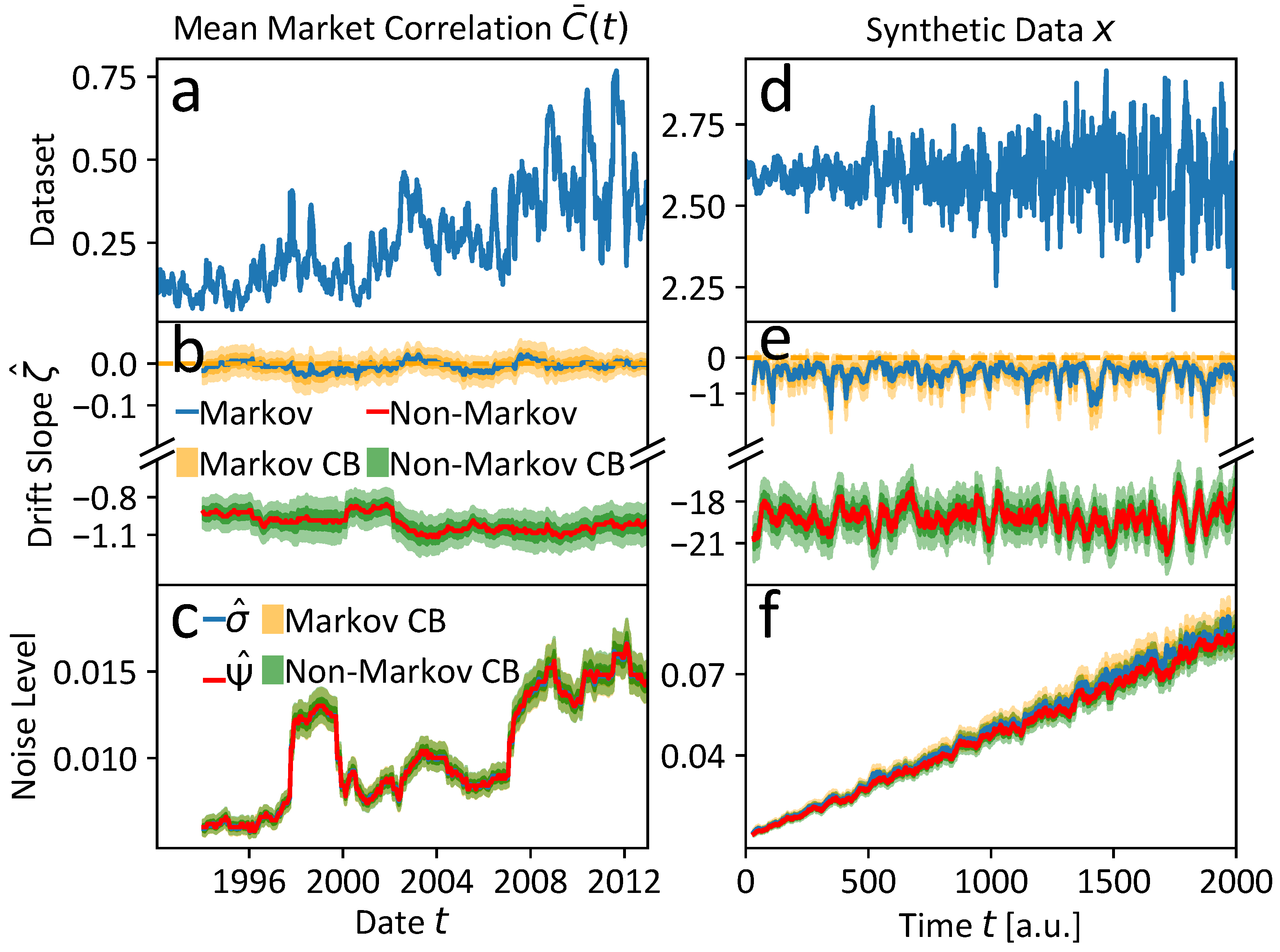 Entropy 25 01257 g006