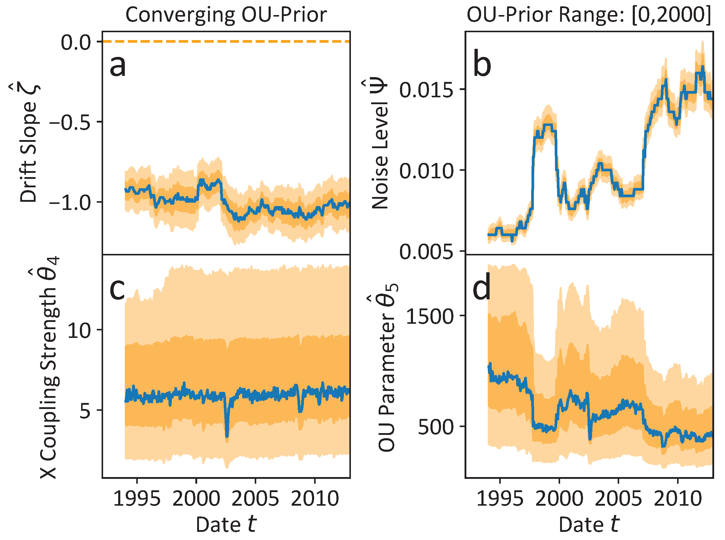 Entropy 25 01257 g0a6