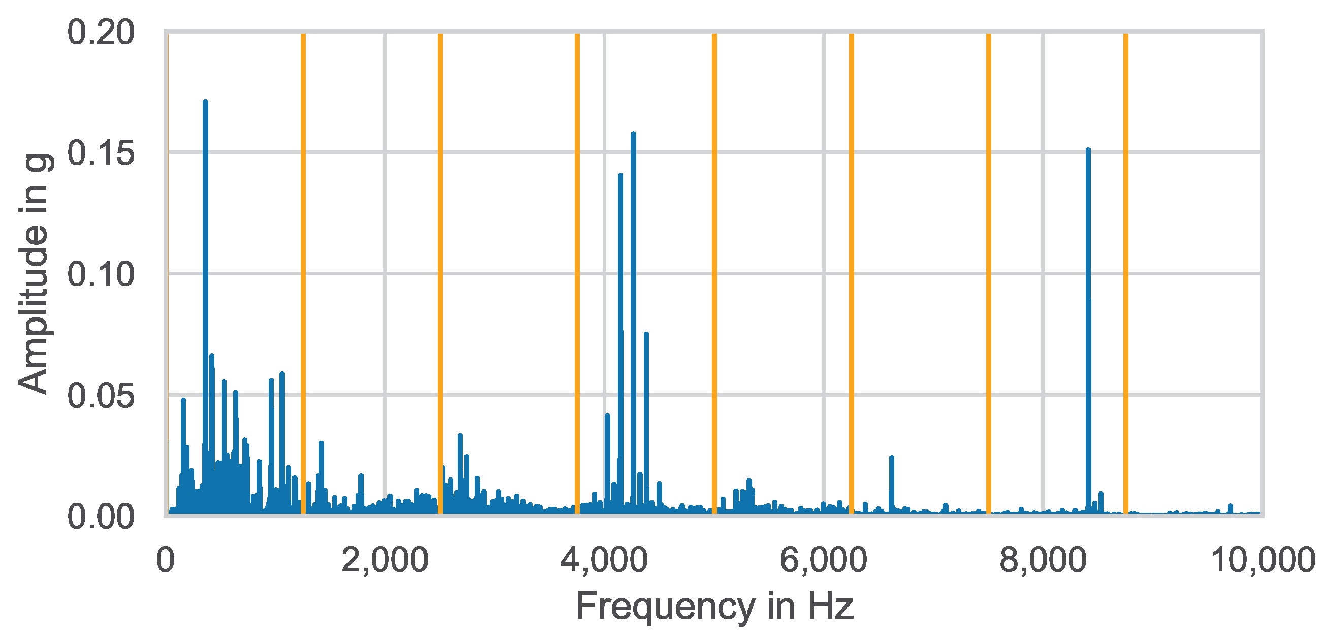 Entropy 25 01278 g001 Entropy 25 01278 g001