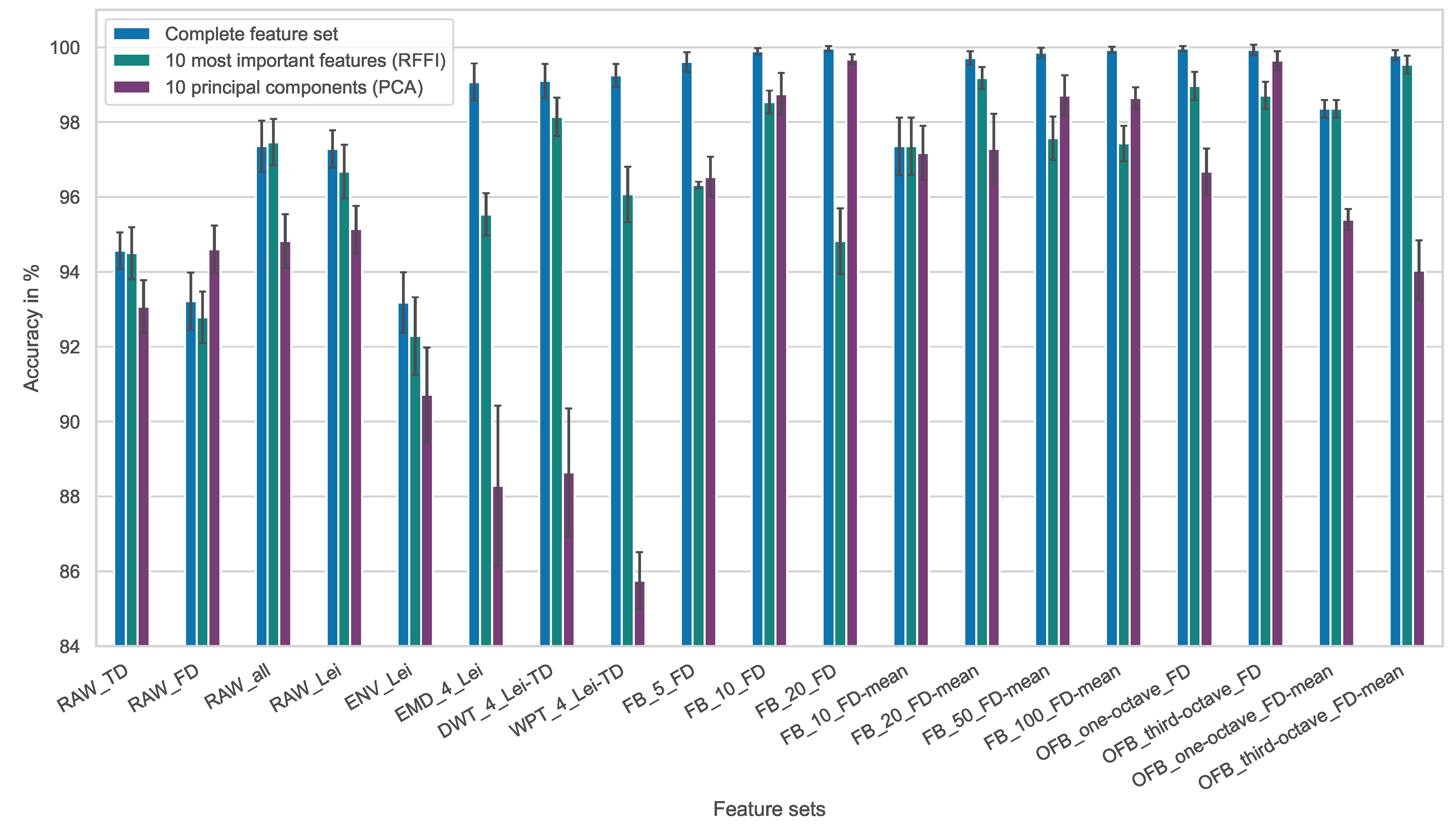 Entropy 25 01278 g004 Entropy 25 01278 g004