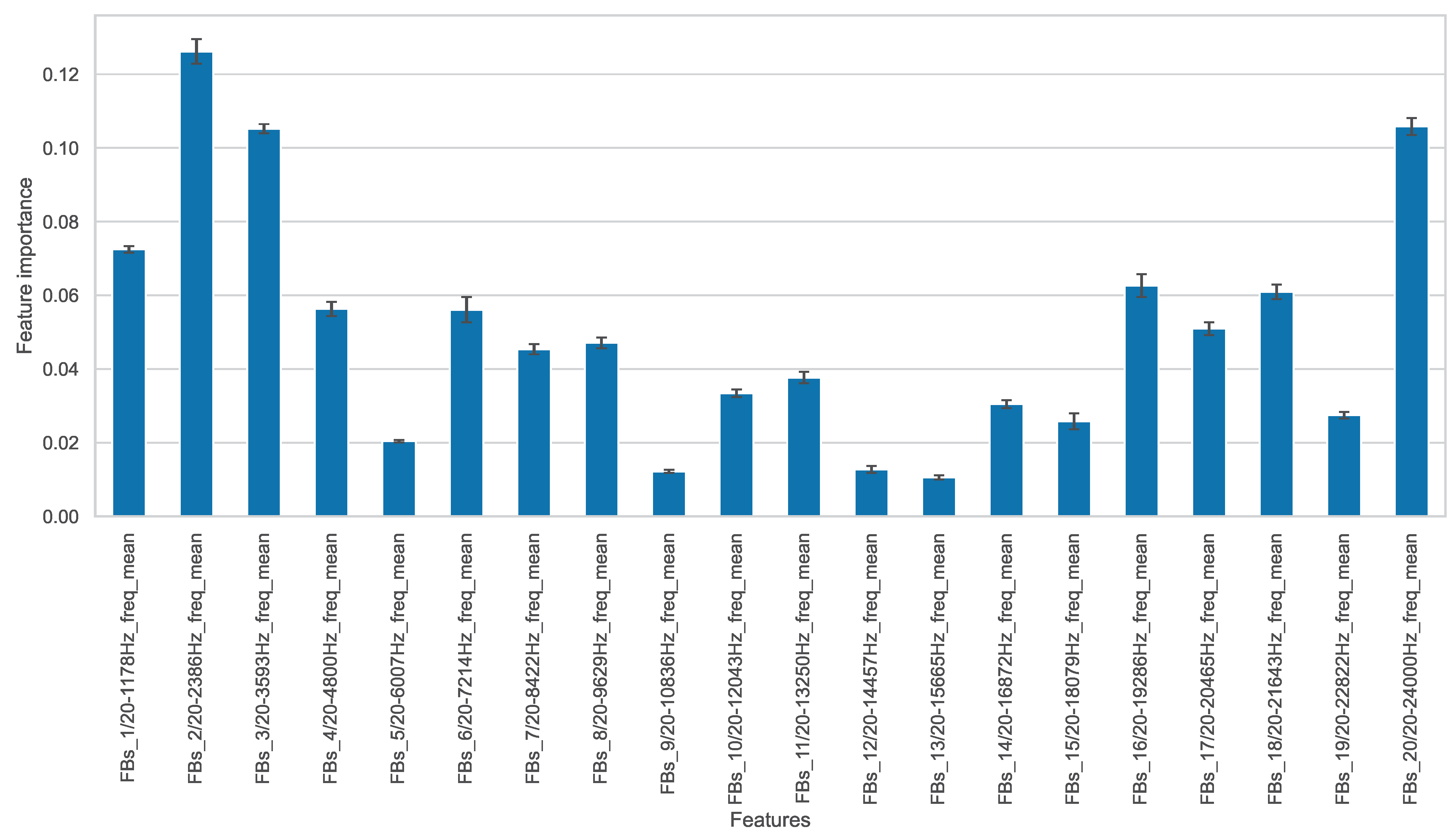 Entropy 25 01278 g006 Entropy 25 01278 g006