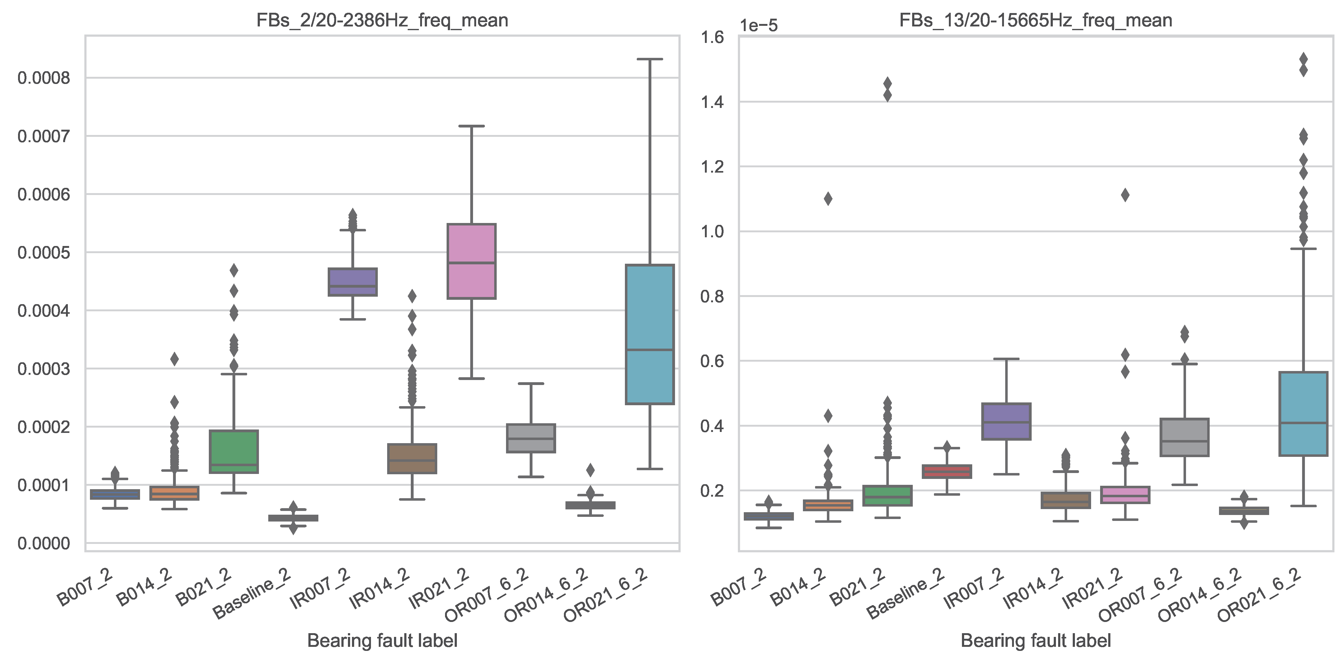 Entropy 25 01278 g007 Entropy 25 01278 g007