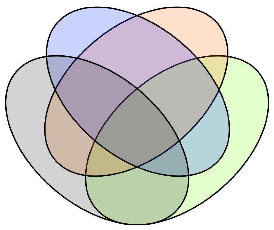 Entropy 25 01283 g001