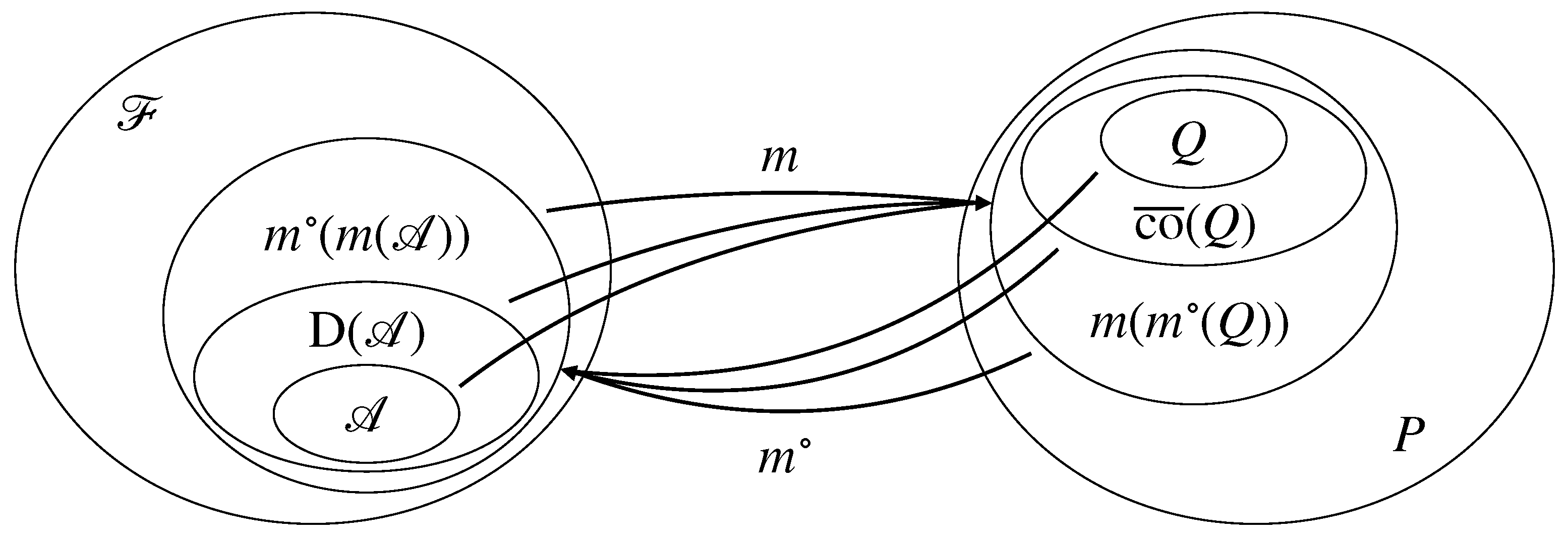 Entropy 25 01283 g003
