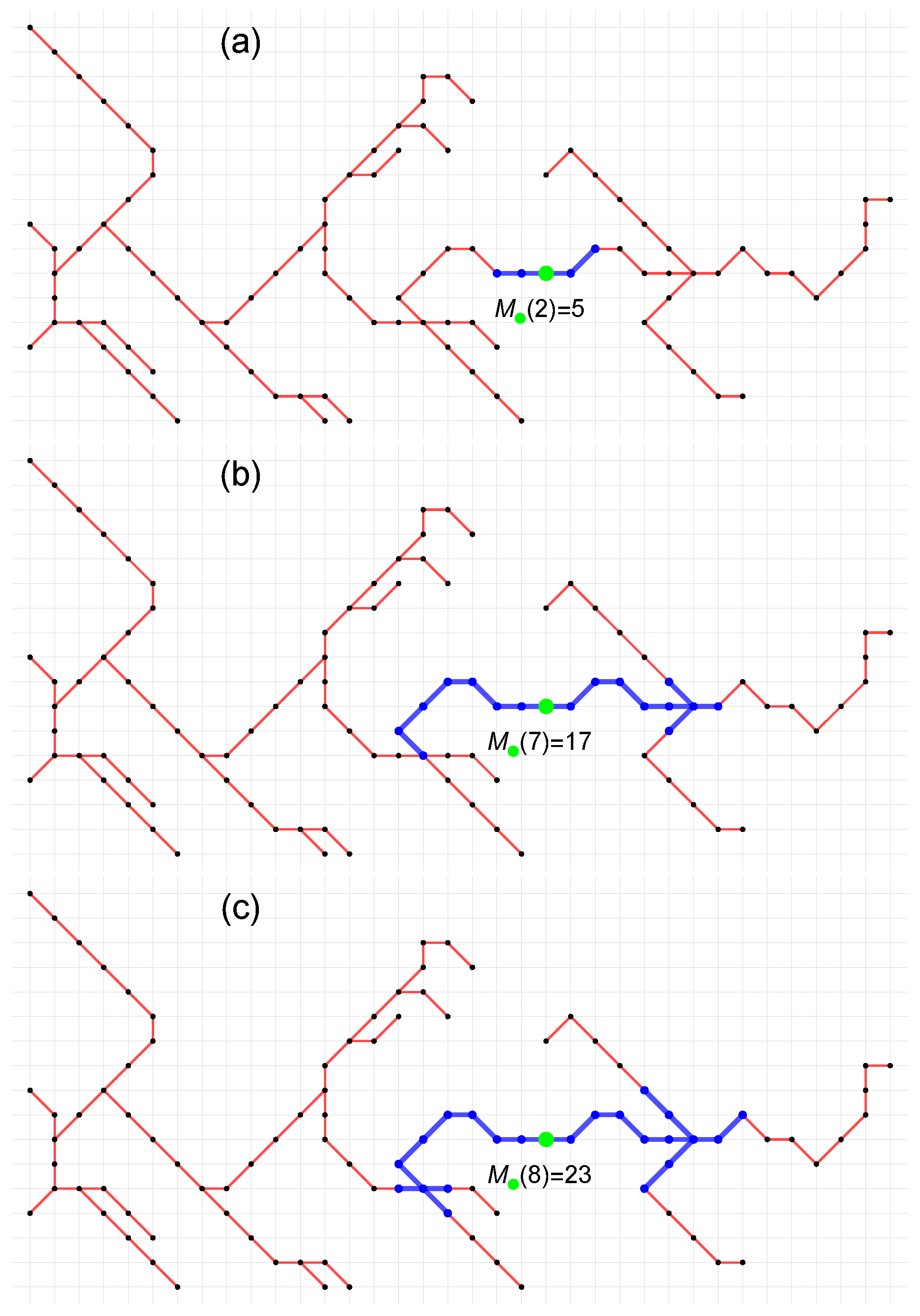 Entropy 25 01324 g001 Entropy 25 01324 g001