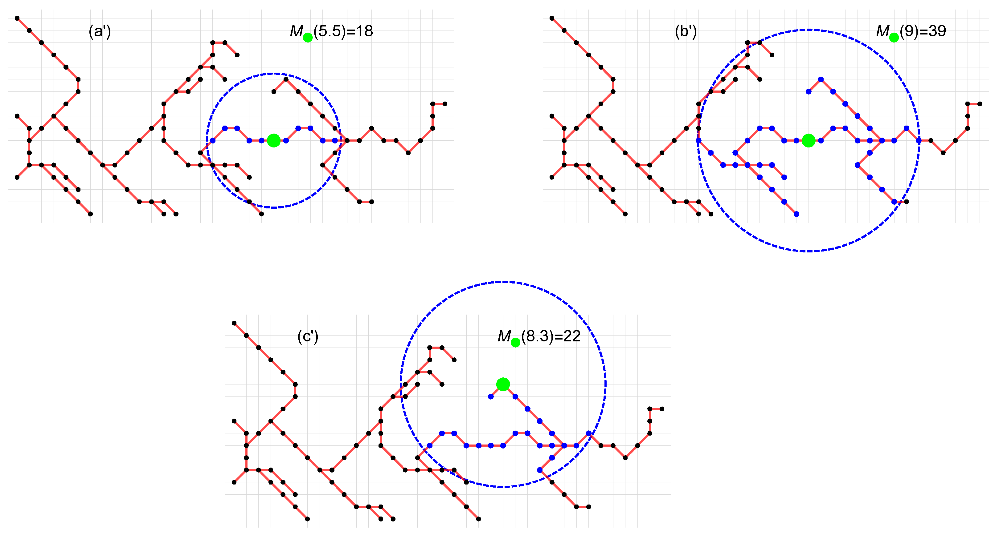 Entropy 25 01324 g004 Entropy 25 01324 g004
