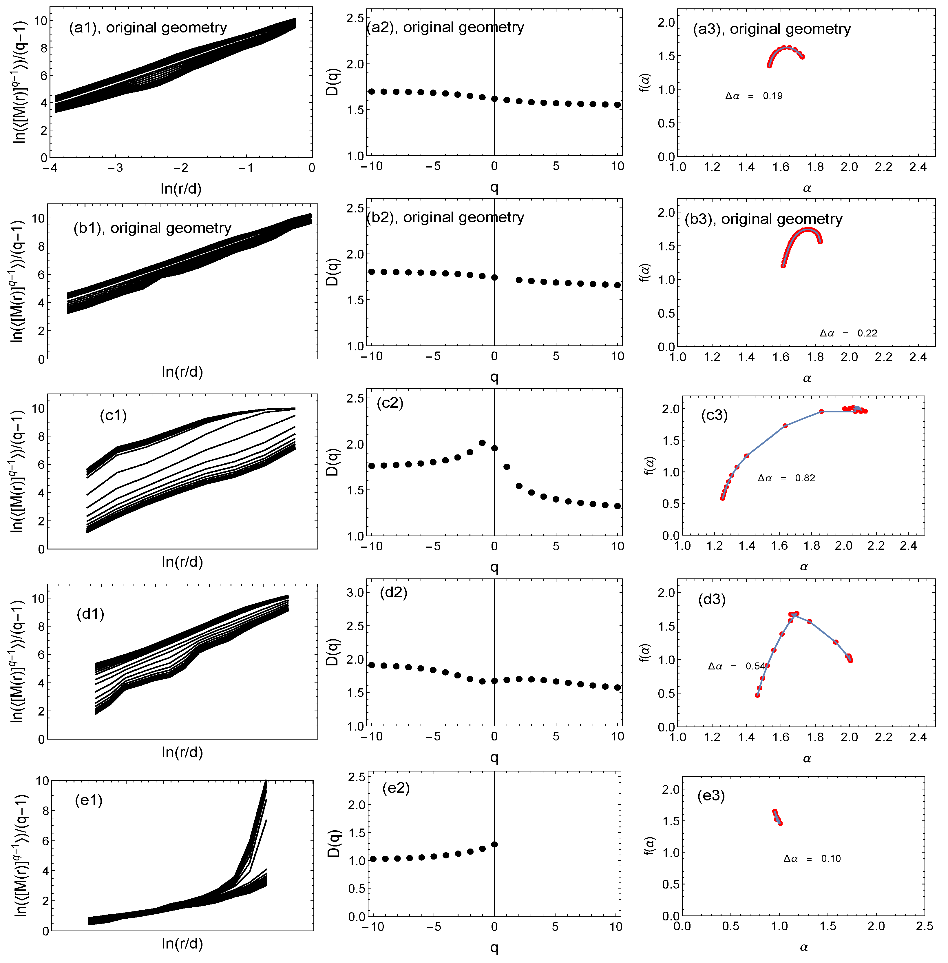 Entropy 25 01324 g006 Entropy 25 01324 g006