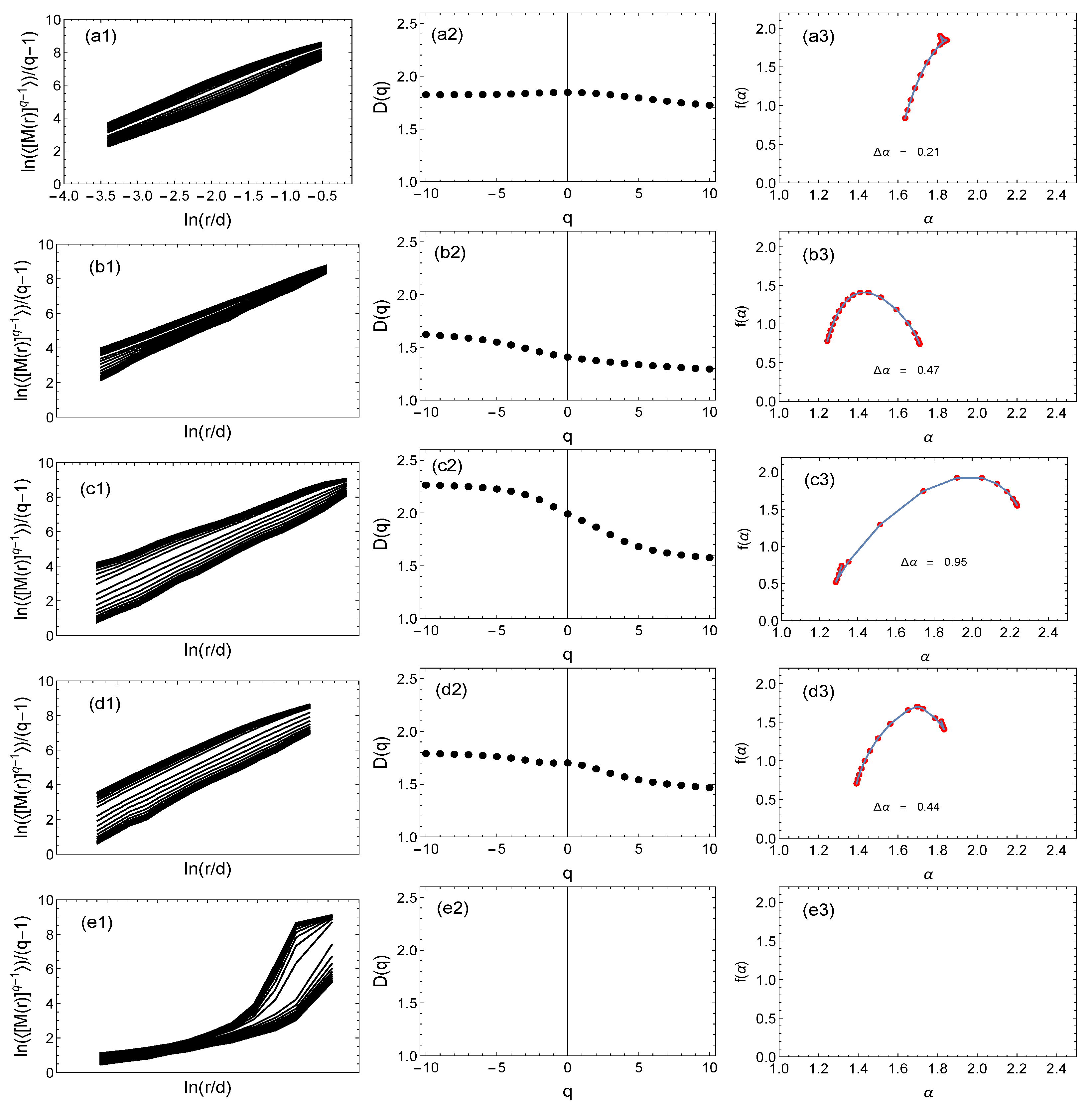 Entropy 25 01324 g007 Entropy 25 01324 g007