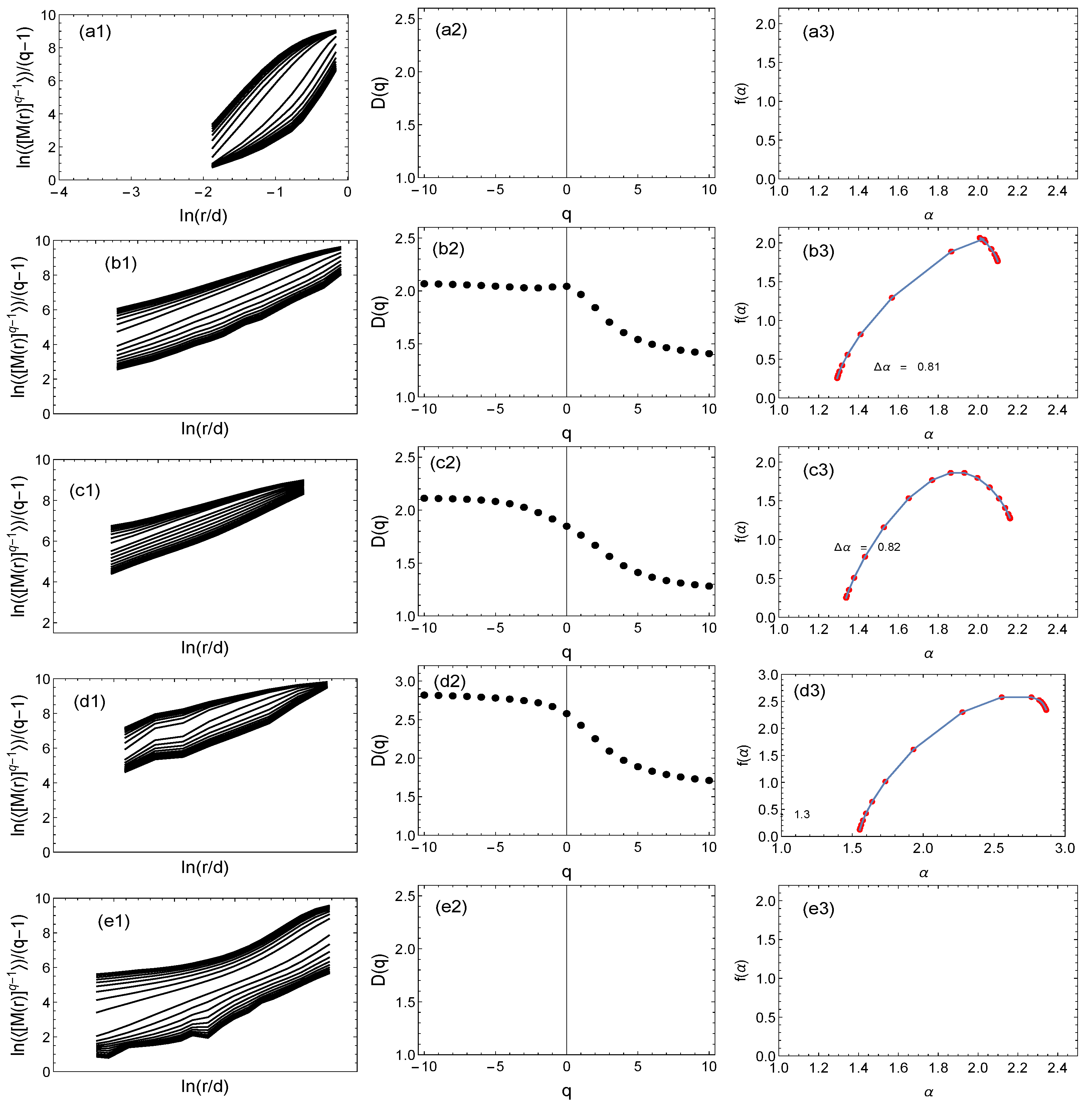 Entropy 25 01324 g008 Entropy 25 01324 g008