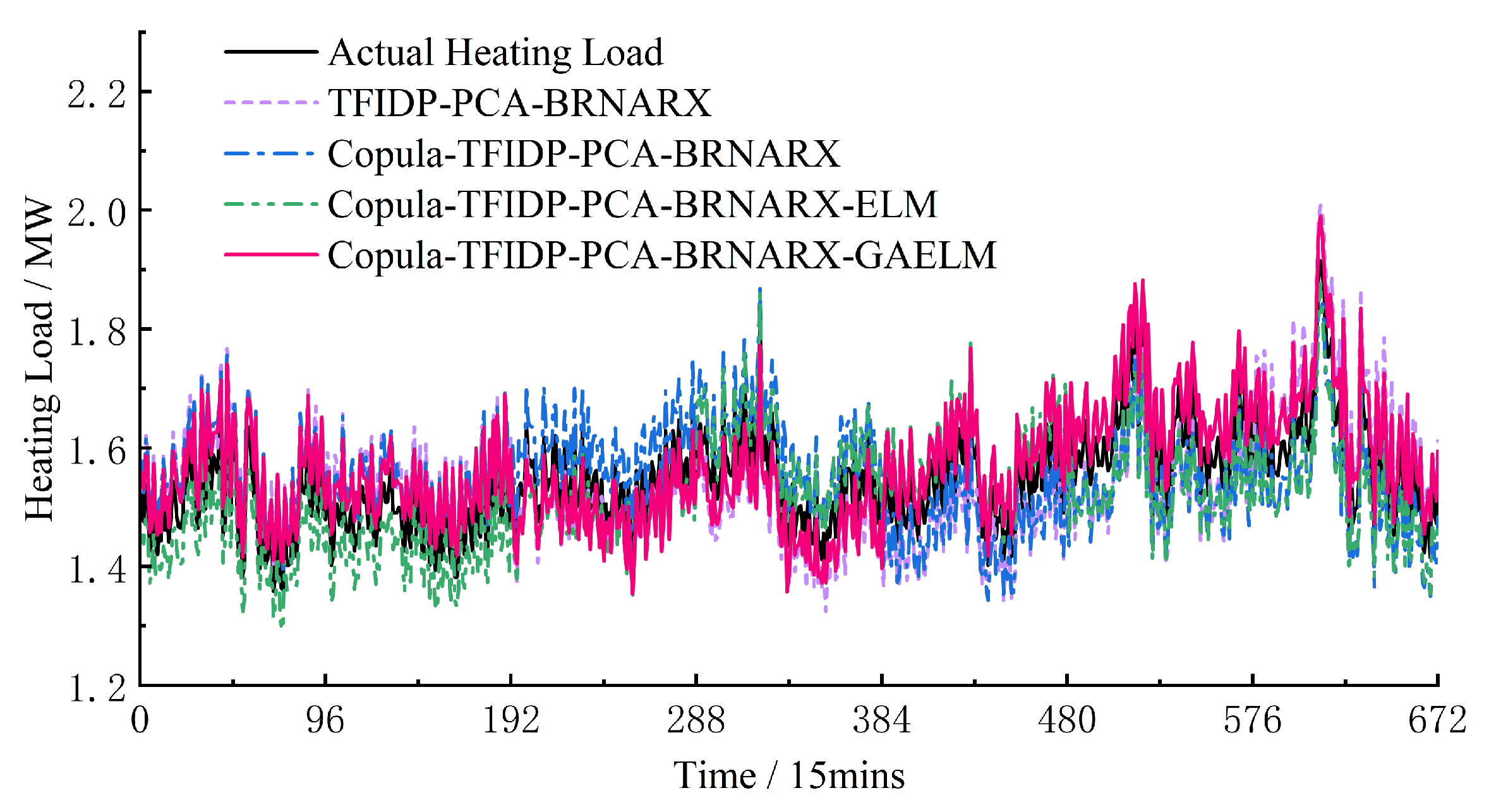 Entropy 25 01343 g005