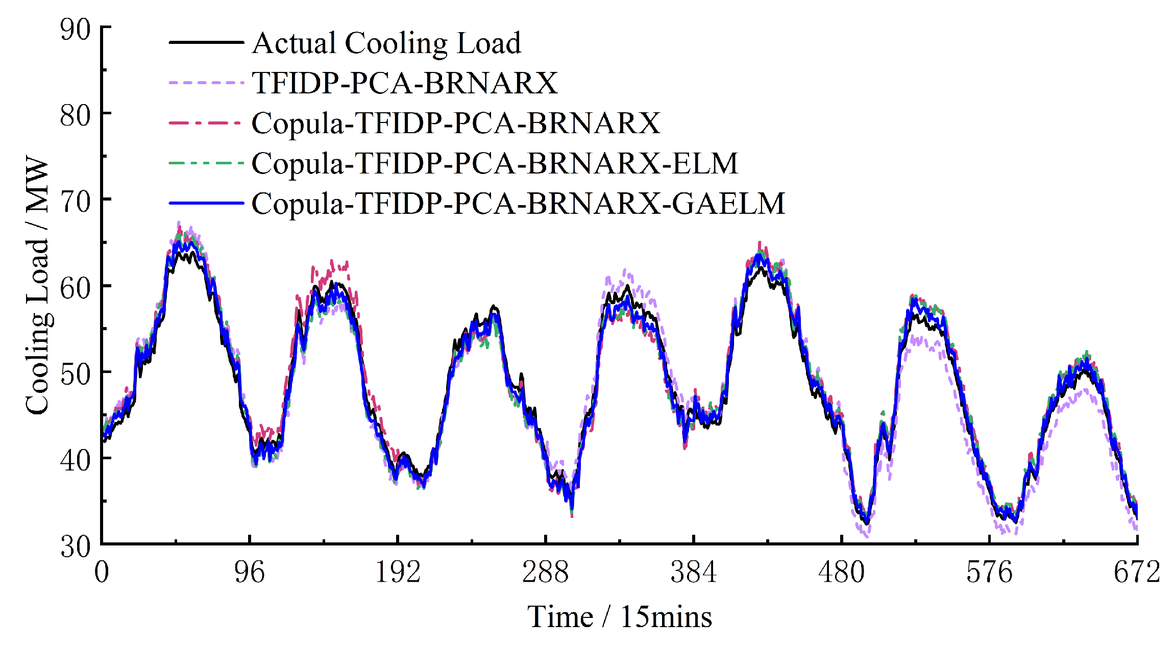 Entropy 25 01343 g006