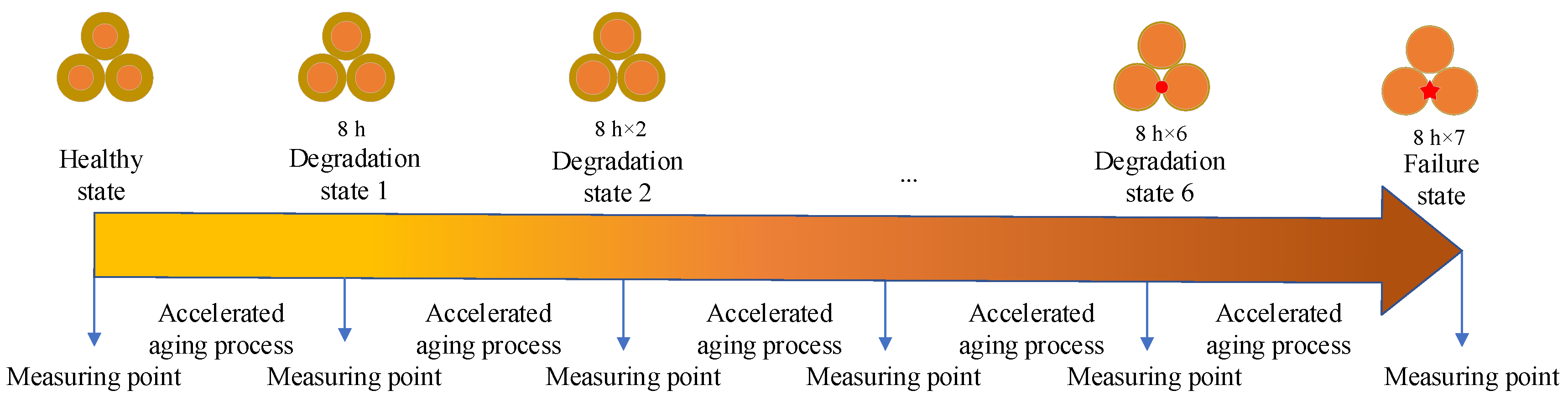 Entropy 25 01354 g005