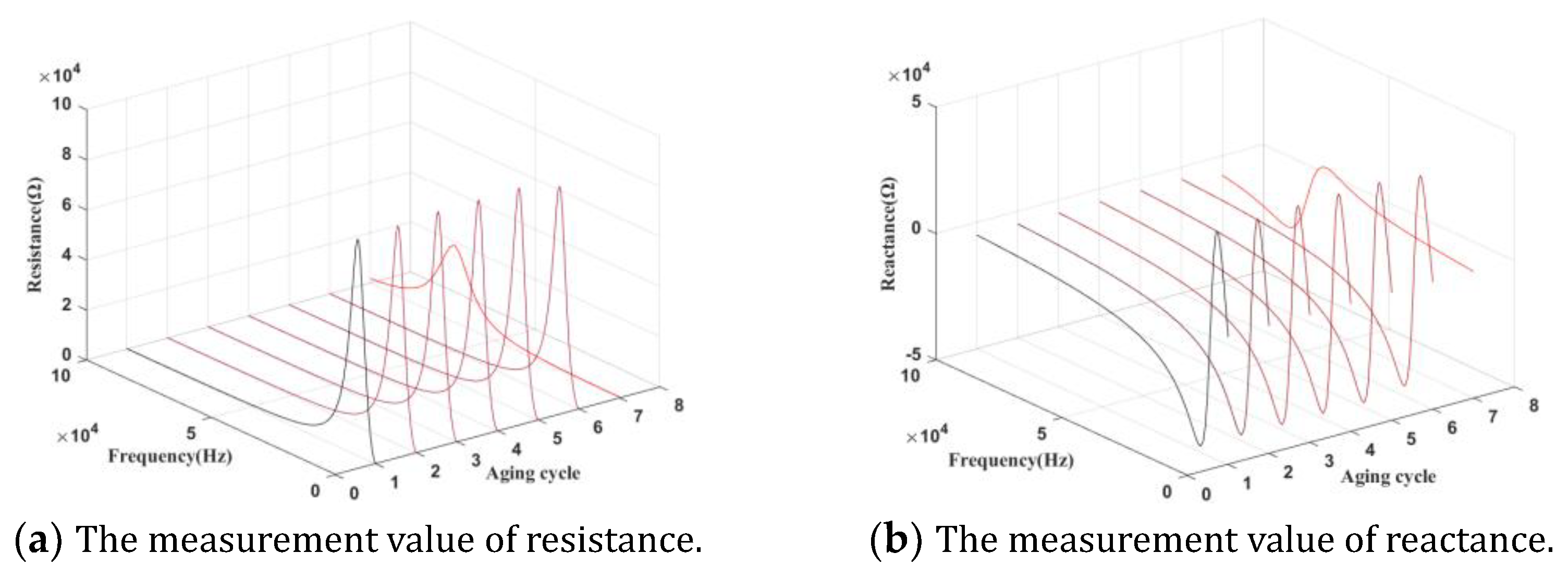 Entropy 25 01354 g006