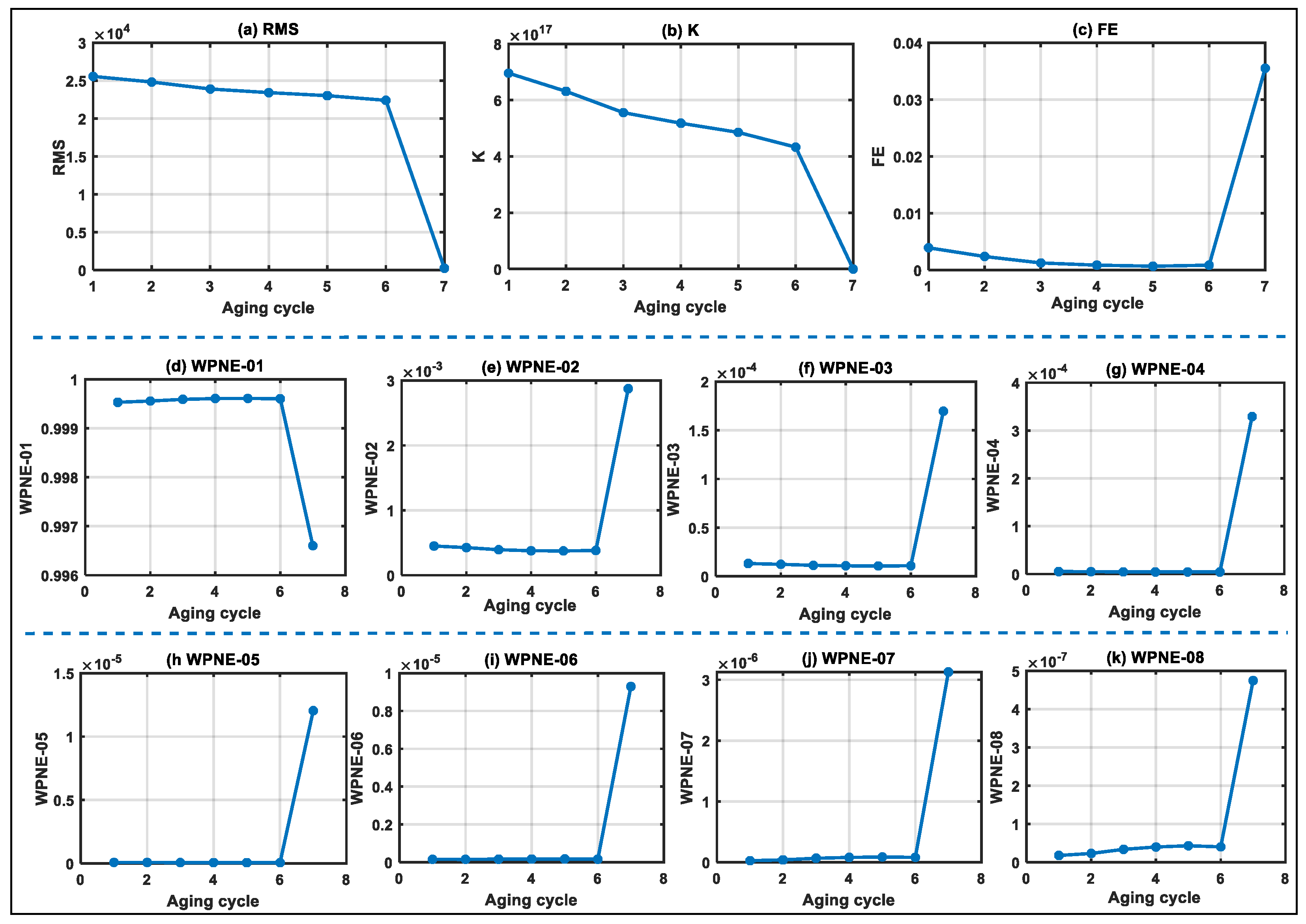 Entropy 25 01354 g007