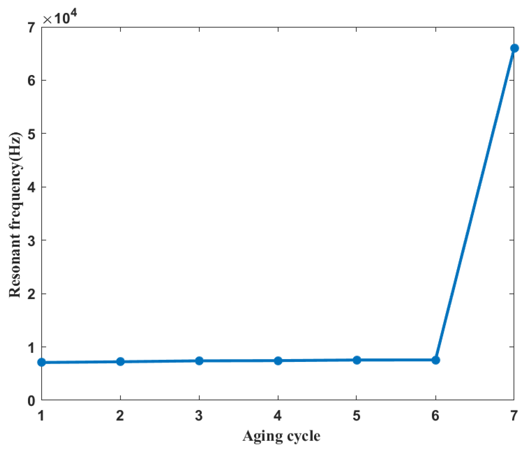 Entropy 25 01354 g011