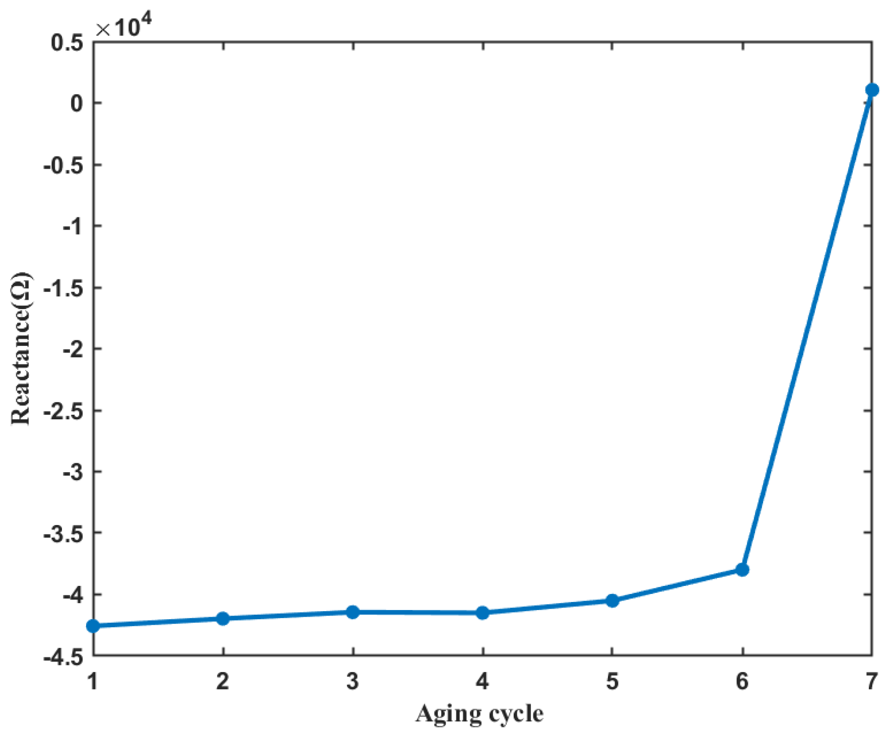Entropy 25 01354 g012