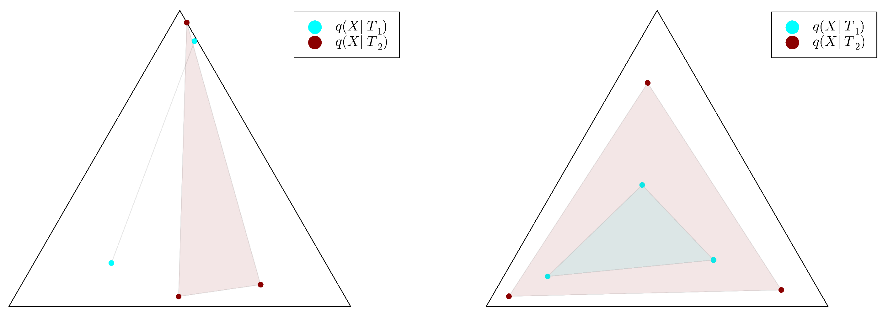 Entropy 25 01355 g003
